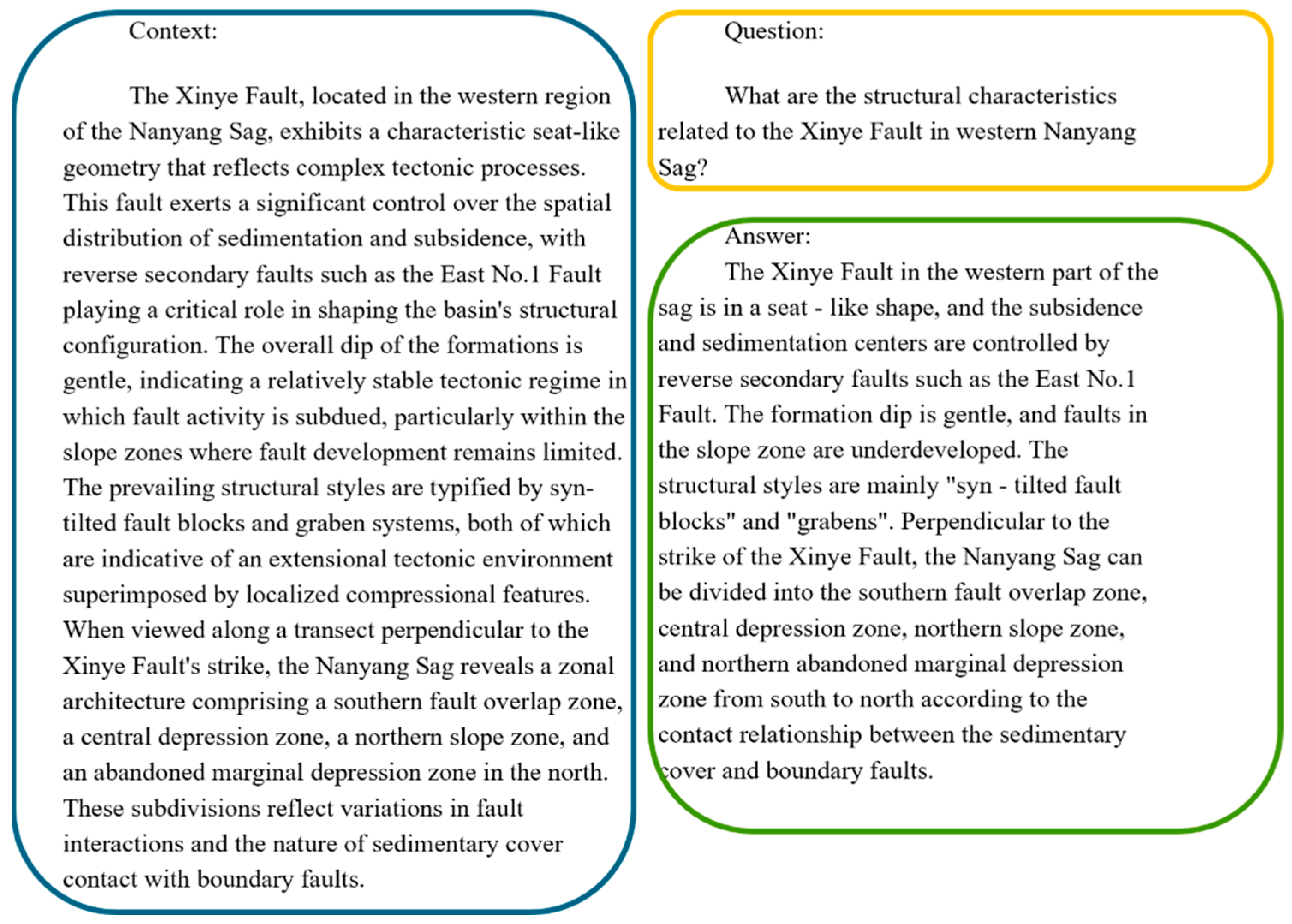 Information 16 00900 g0a1 Information 16 00900 g0a1