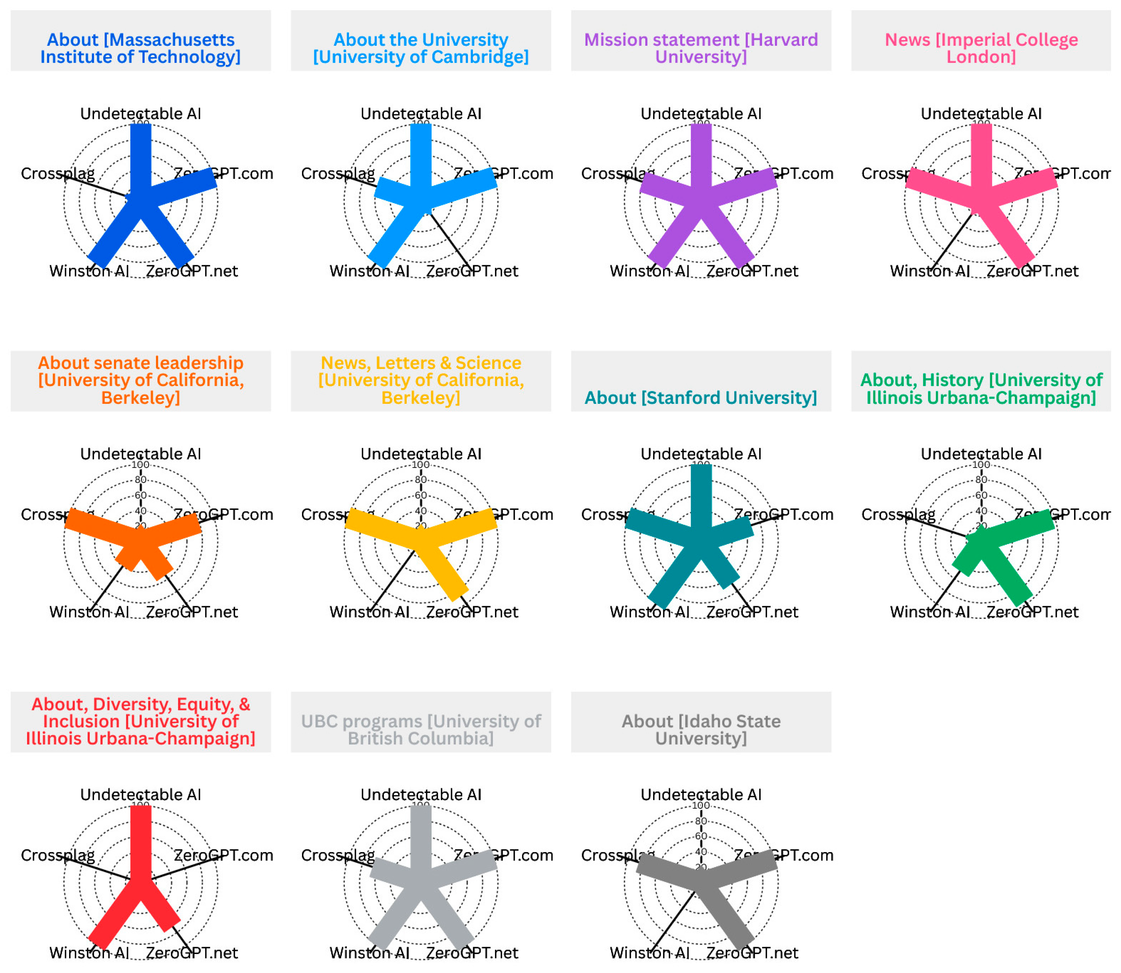 Information 16 00904 g001