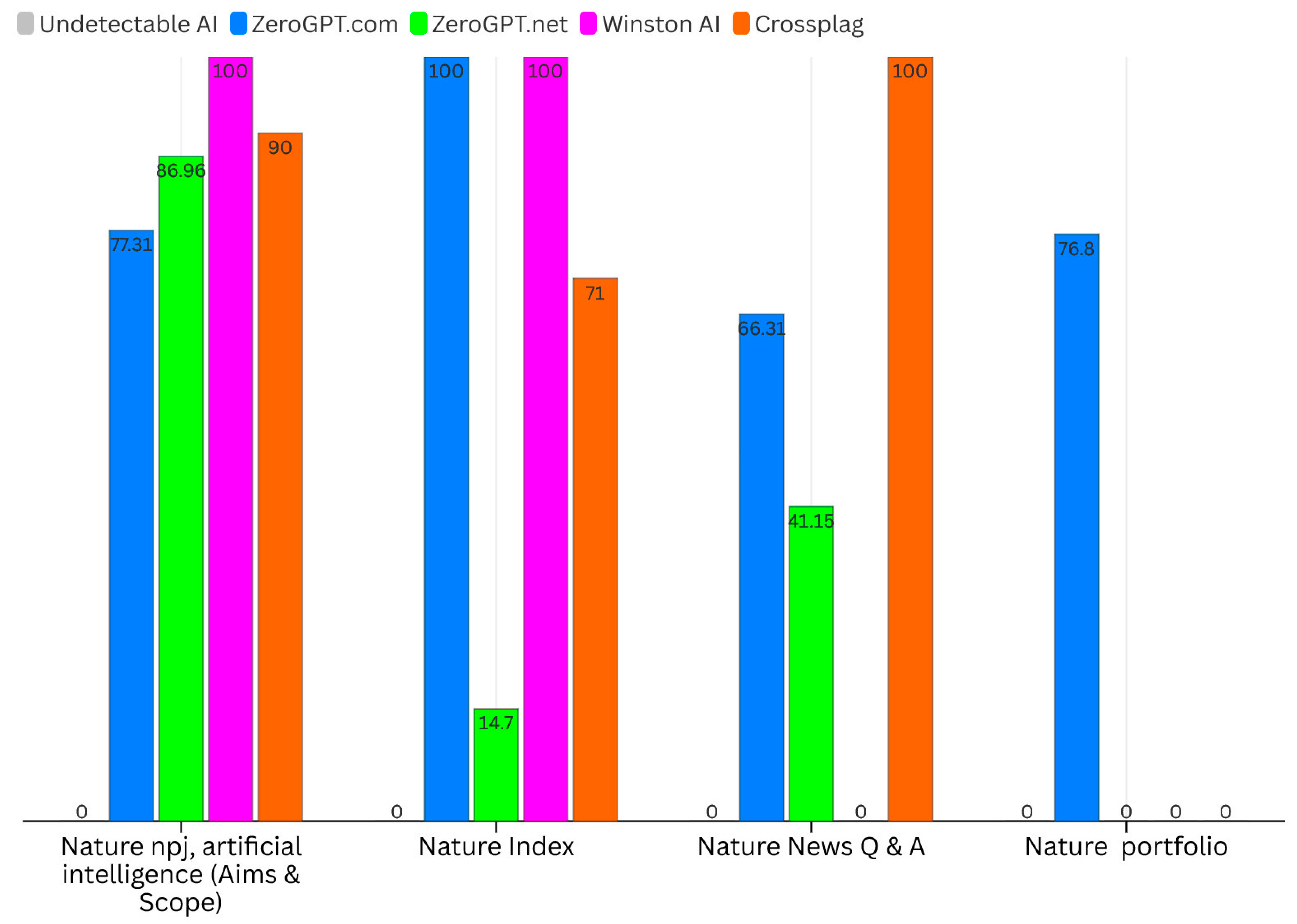 Information 16 00904 g002