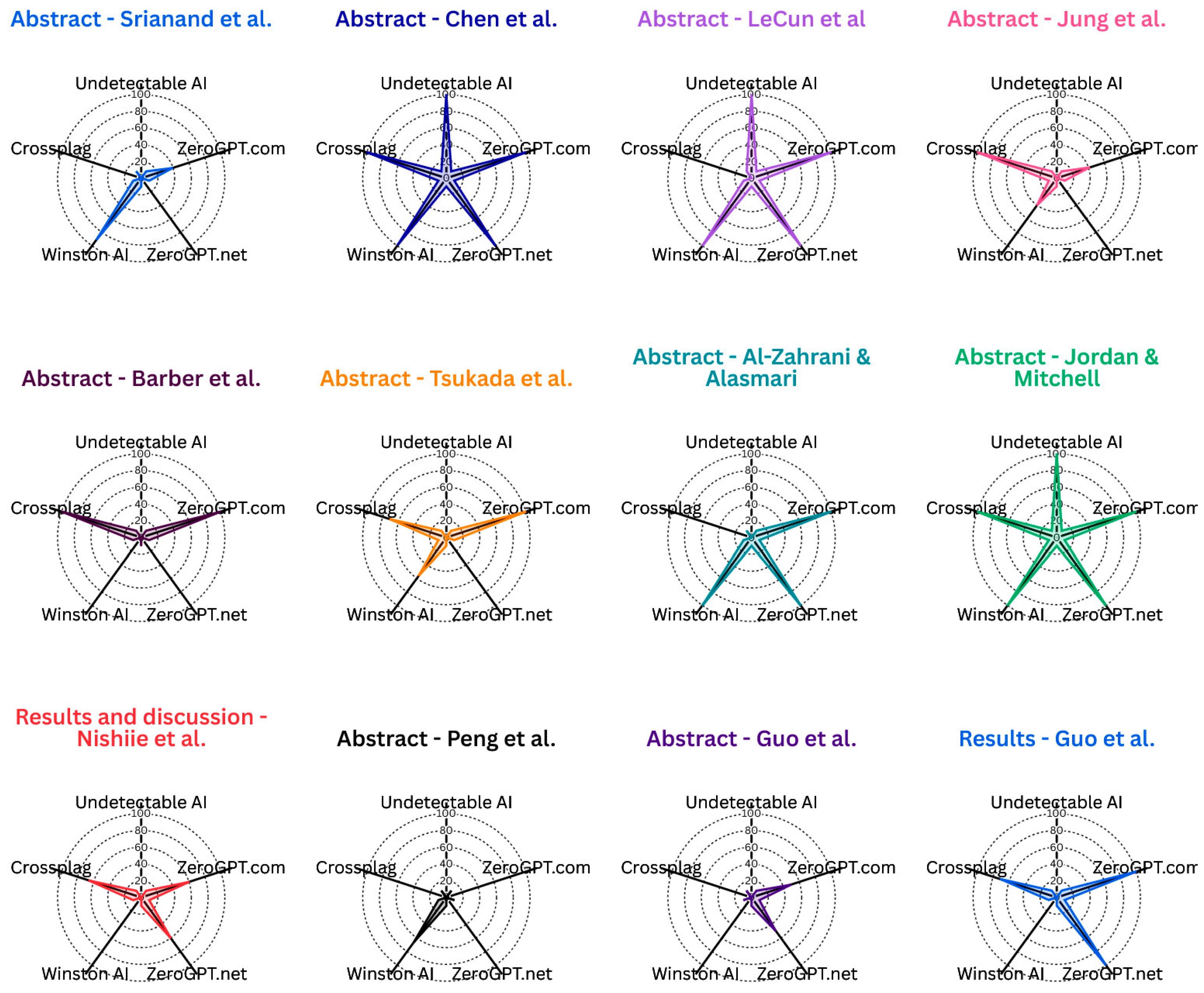 Information 16 00904 g003