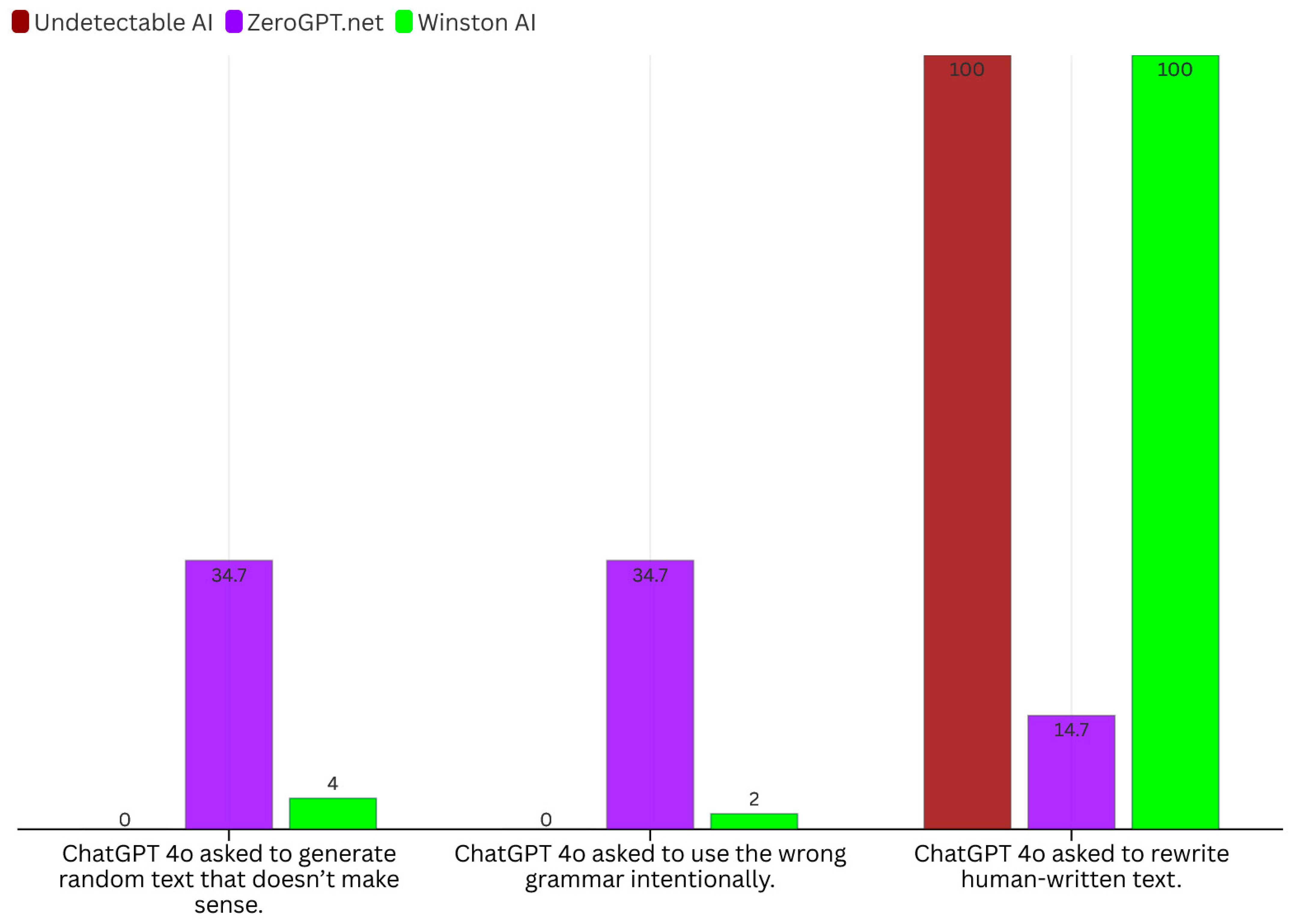 Information 16 00904 g006