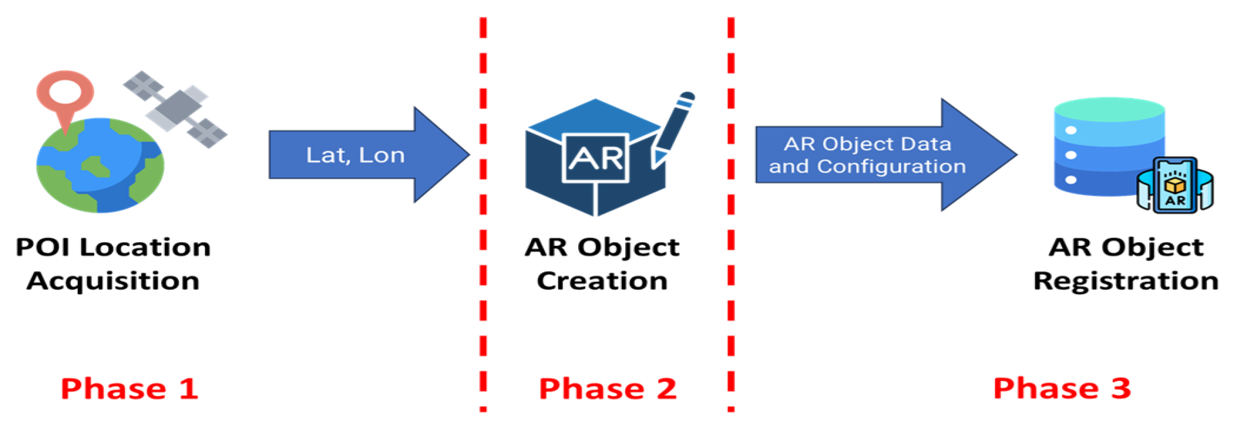 Information 16 00908 g001