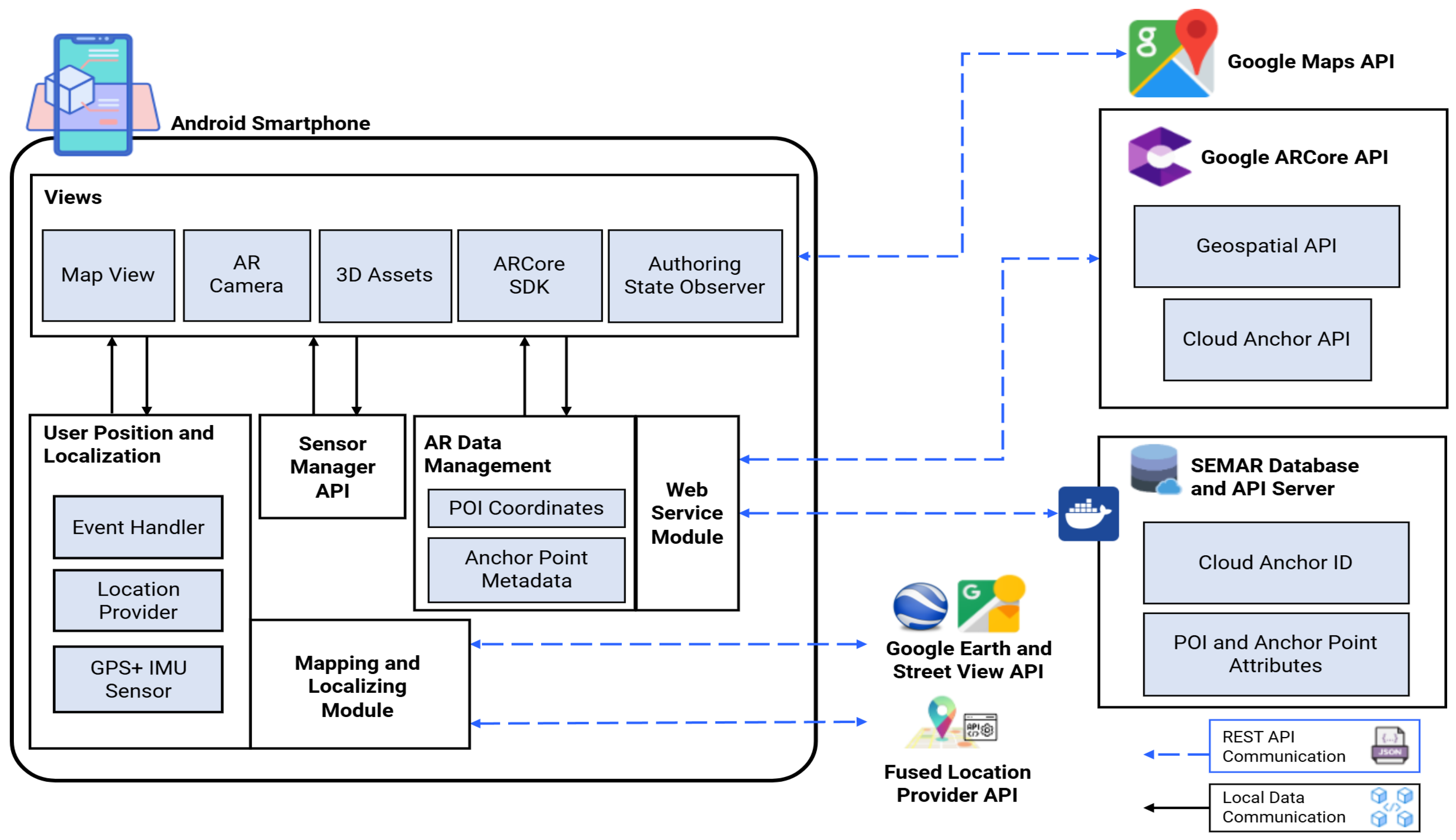 Information 16 00908 g002