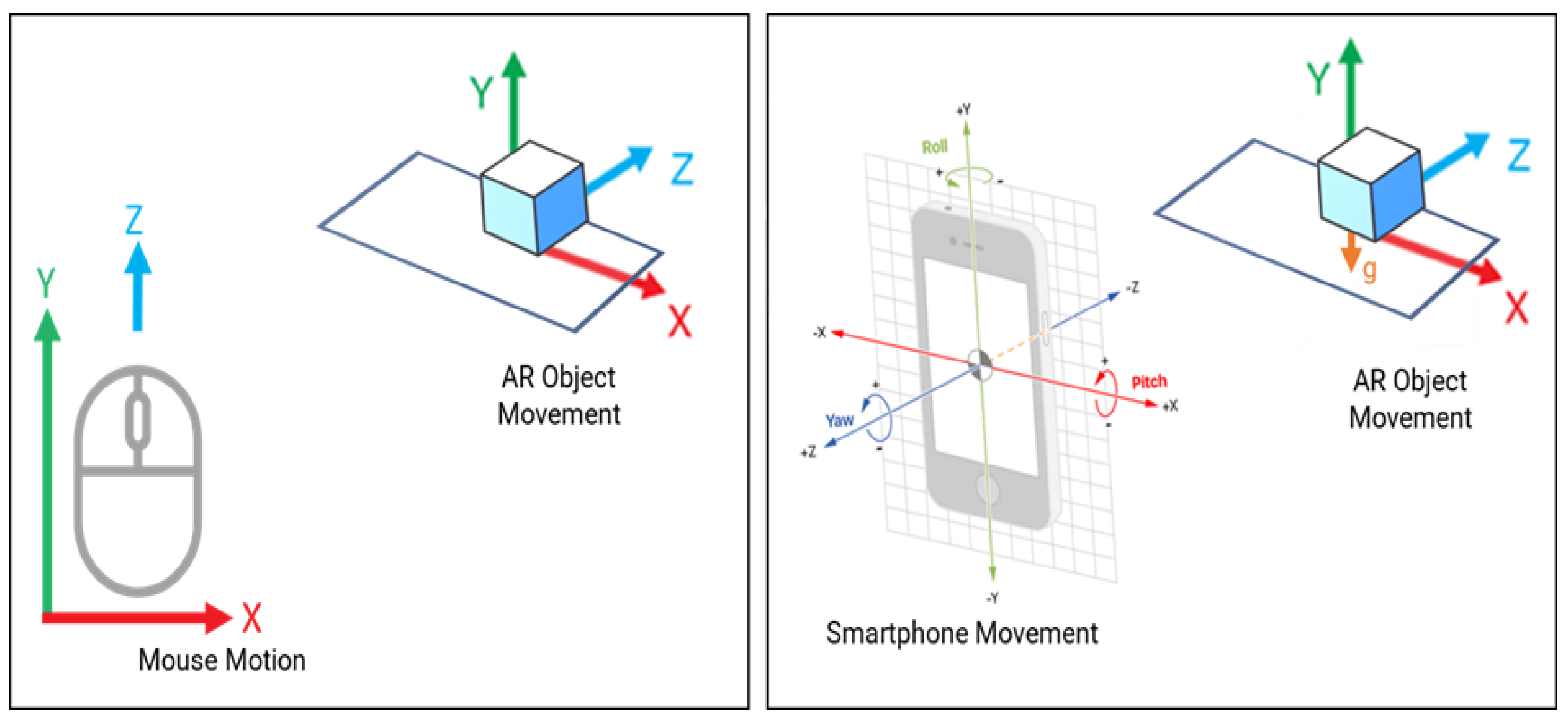 Information 16 00908 g005