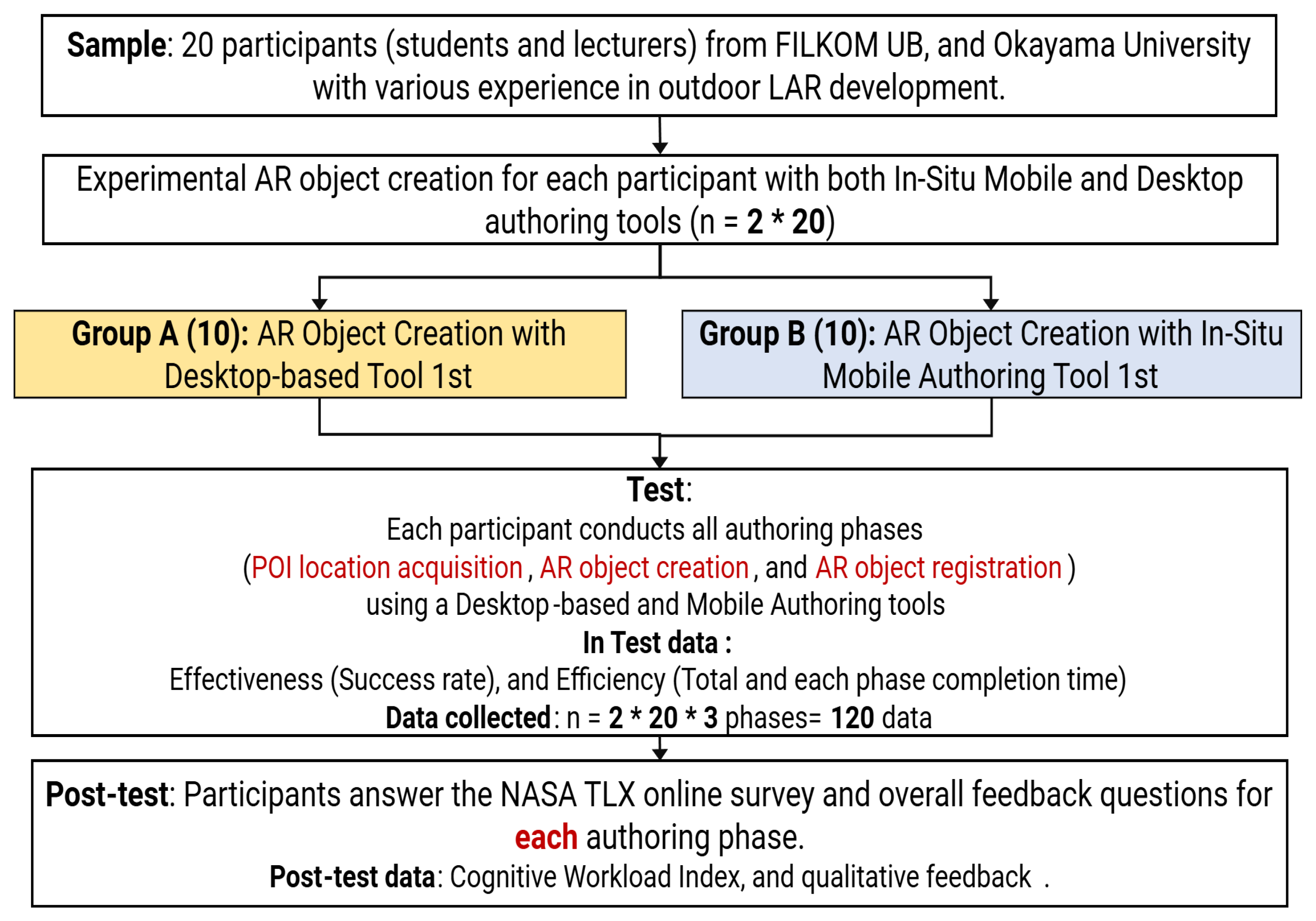 Information 16 00908 g006
