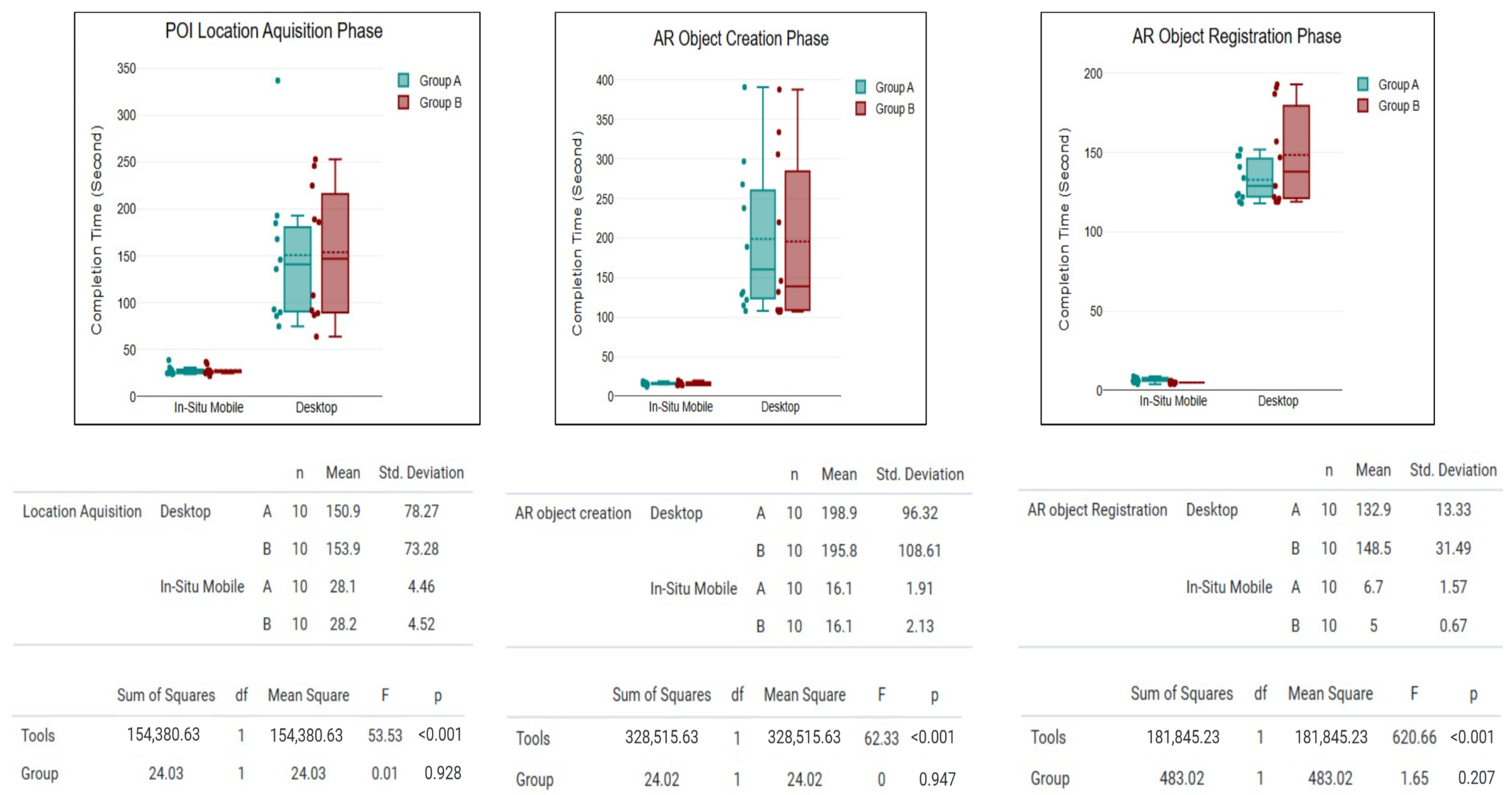 Information 16 00908 g010