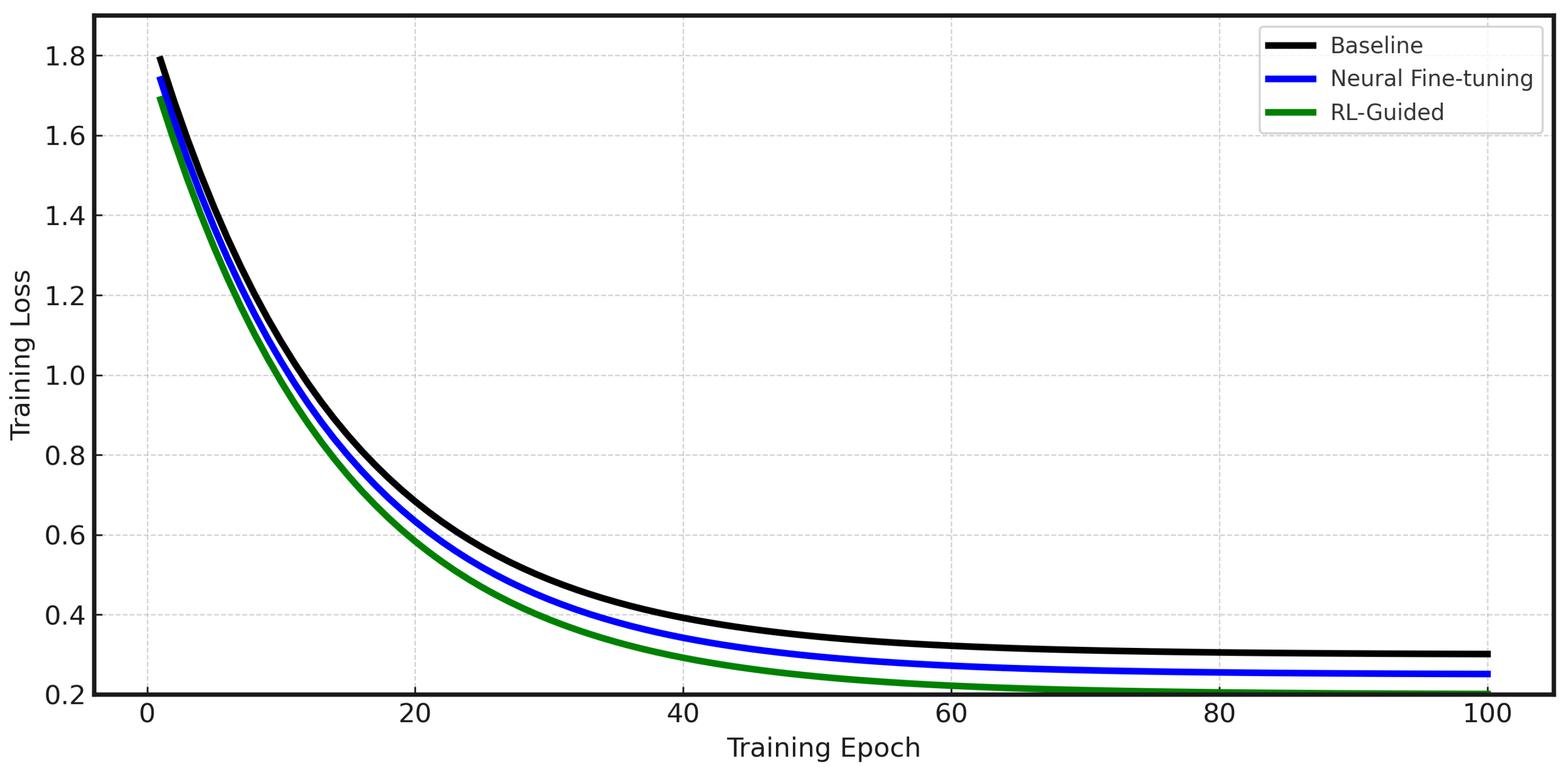 Information 16 00910 g004