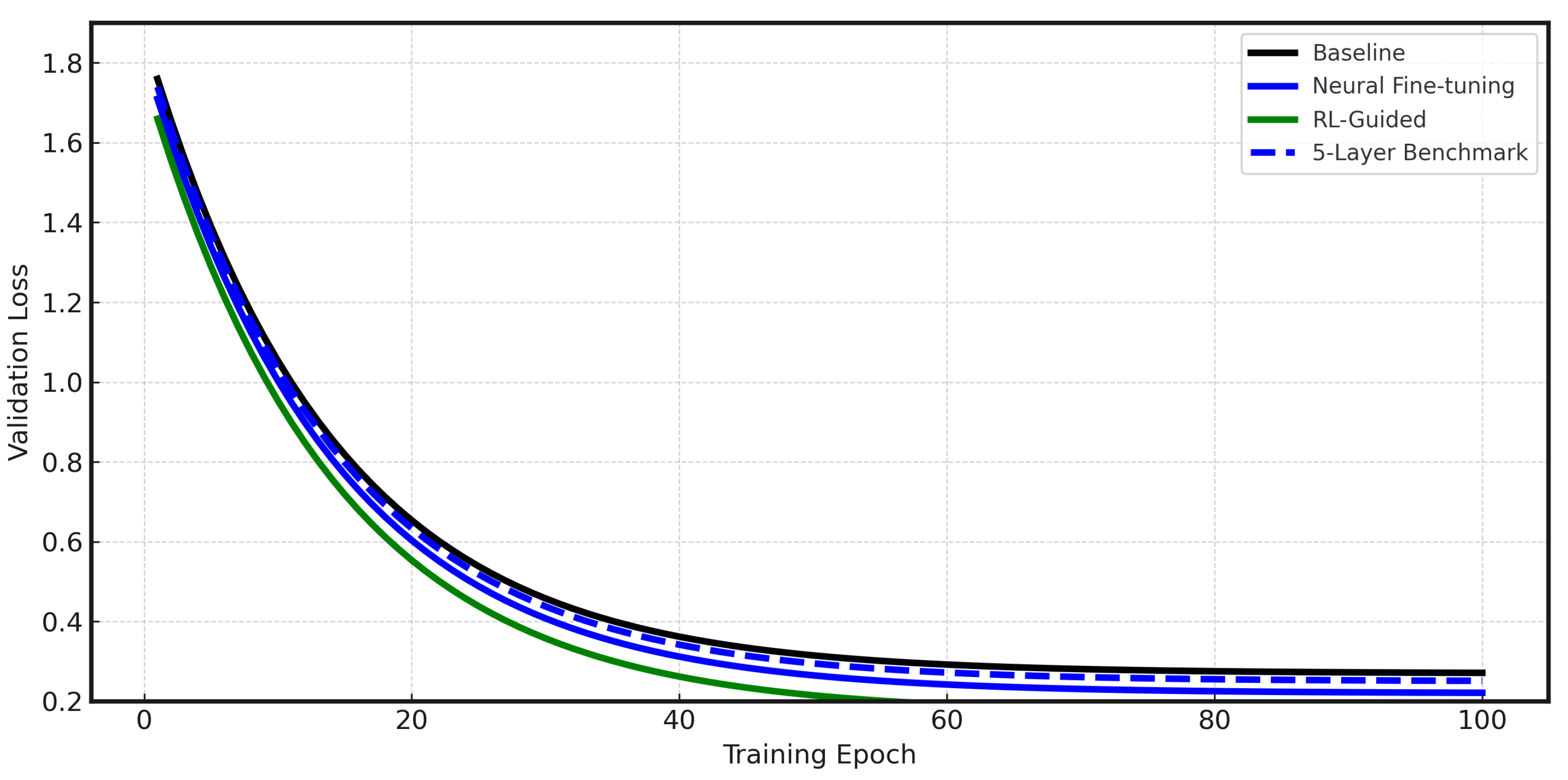 Information 16 00910 g005