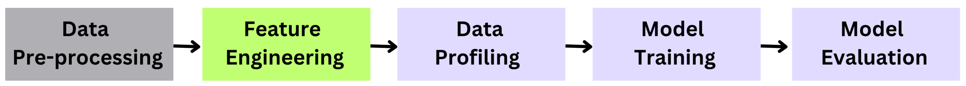 Information 16 00911 g001 Information 16 00911 g001