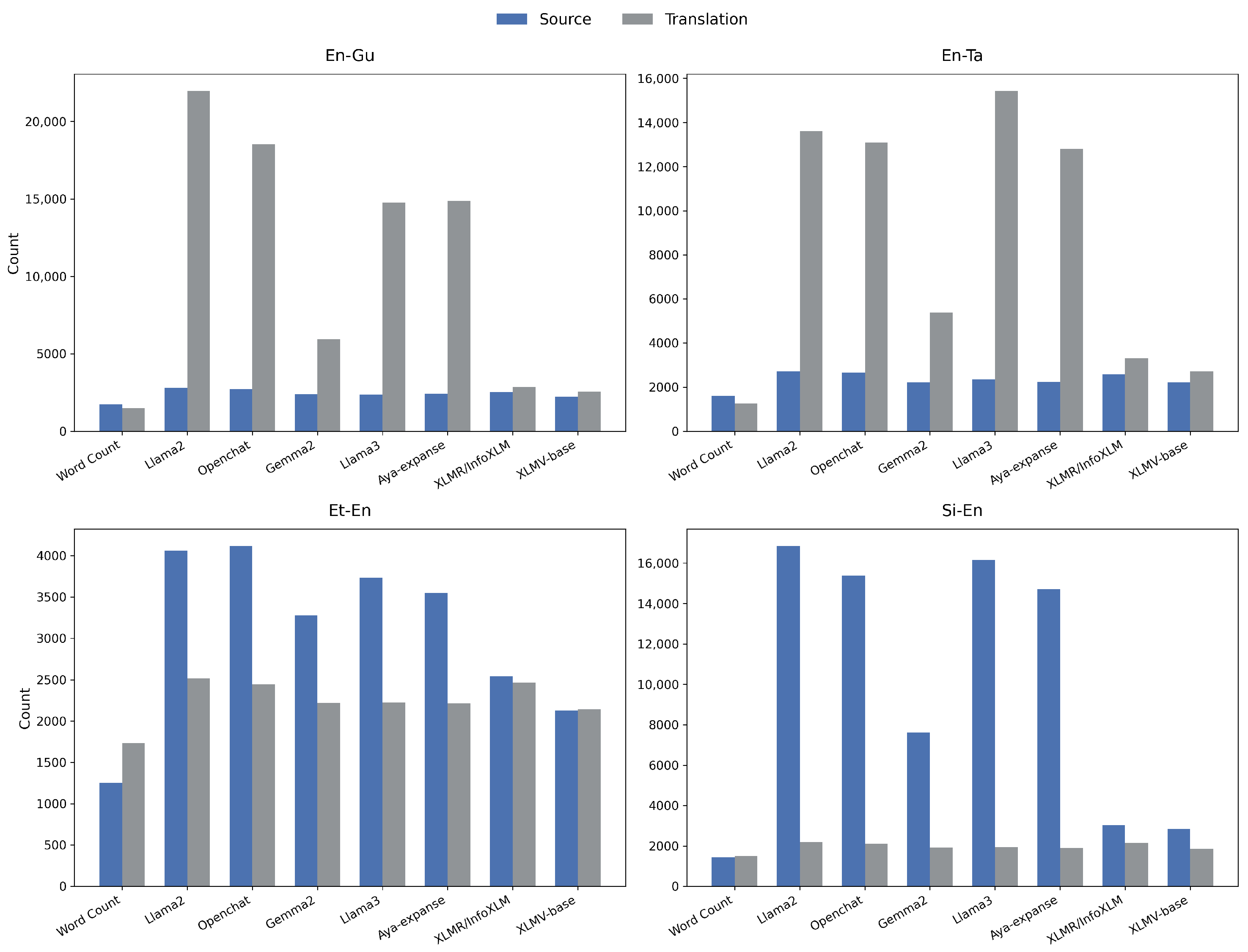 Information 16 00916 g003