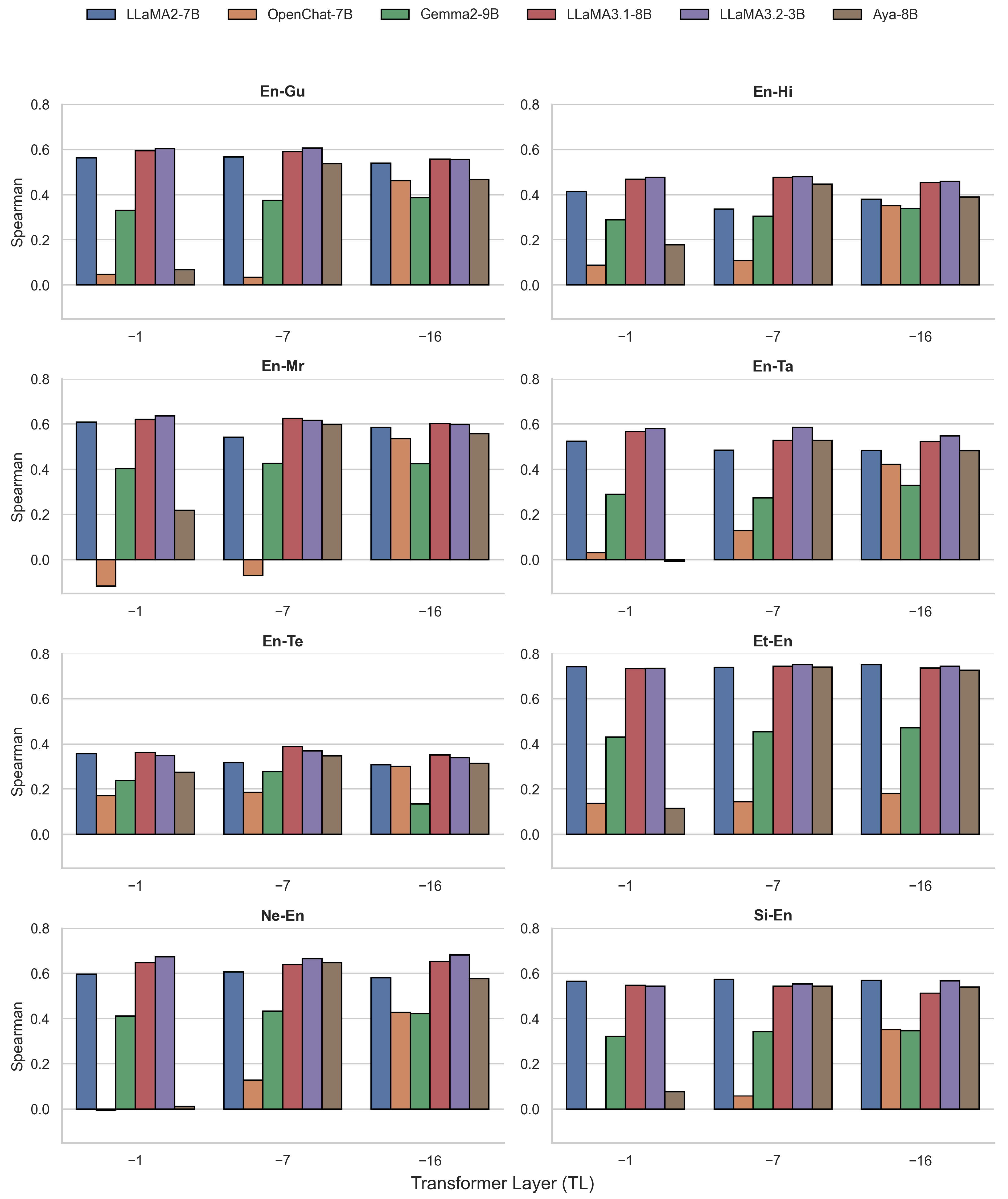 Information 16 00916 g0a2