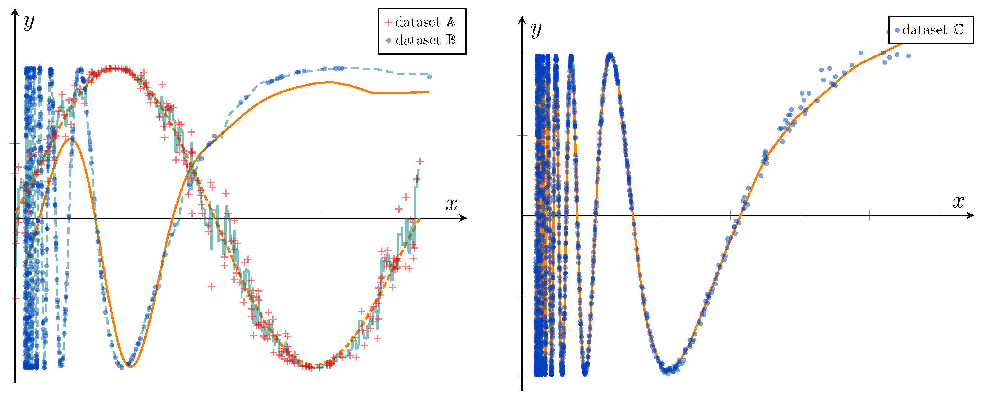 Information 16 00921 g004 Information 16 00921 g004