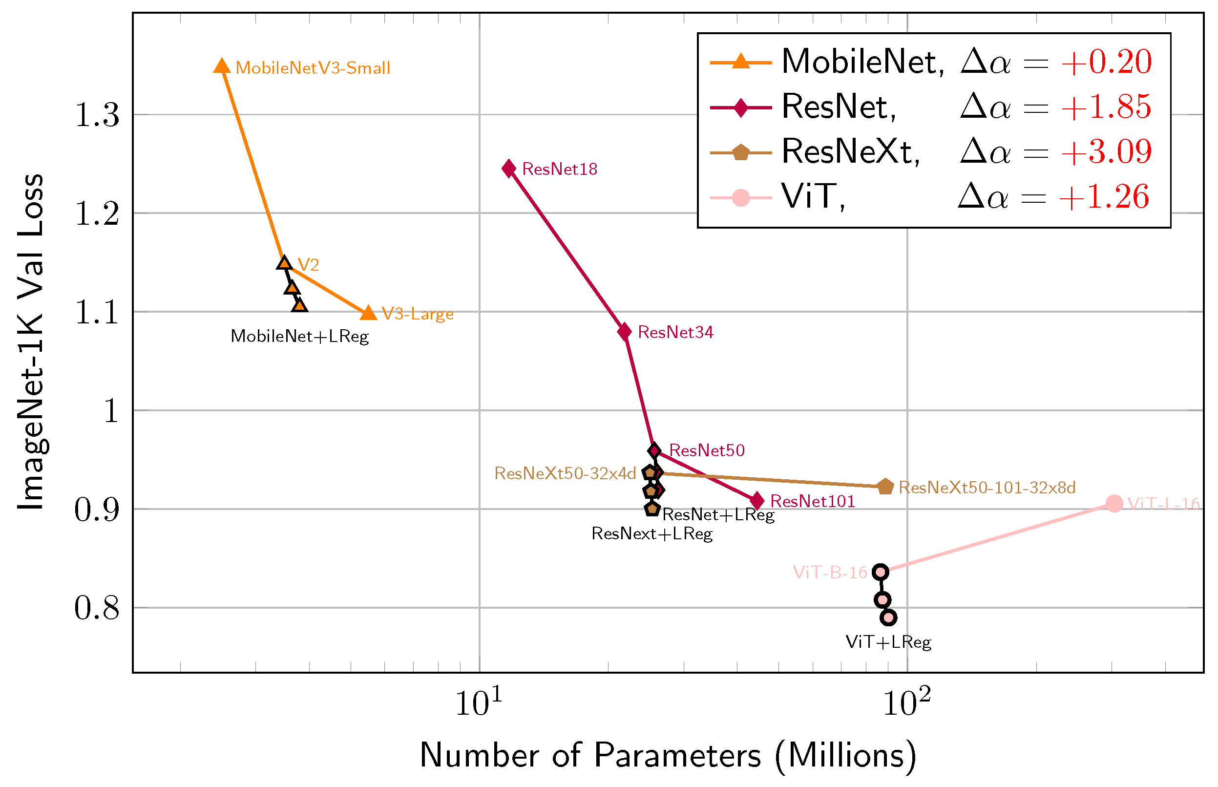 Information 16 00921 g005 Information 16 00921 g005