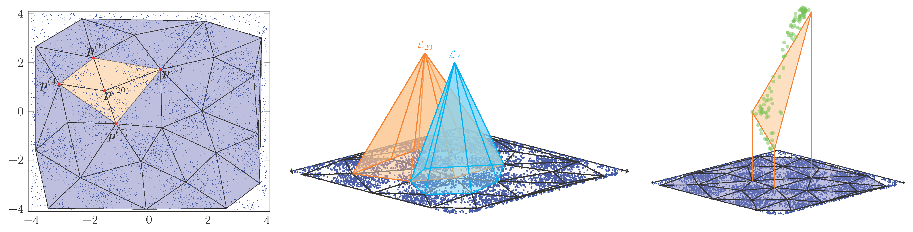 Information 16 00921 g0a2 Information 16 00921 g0a2