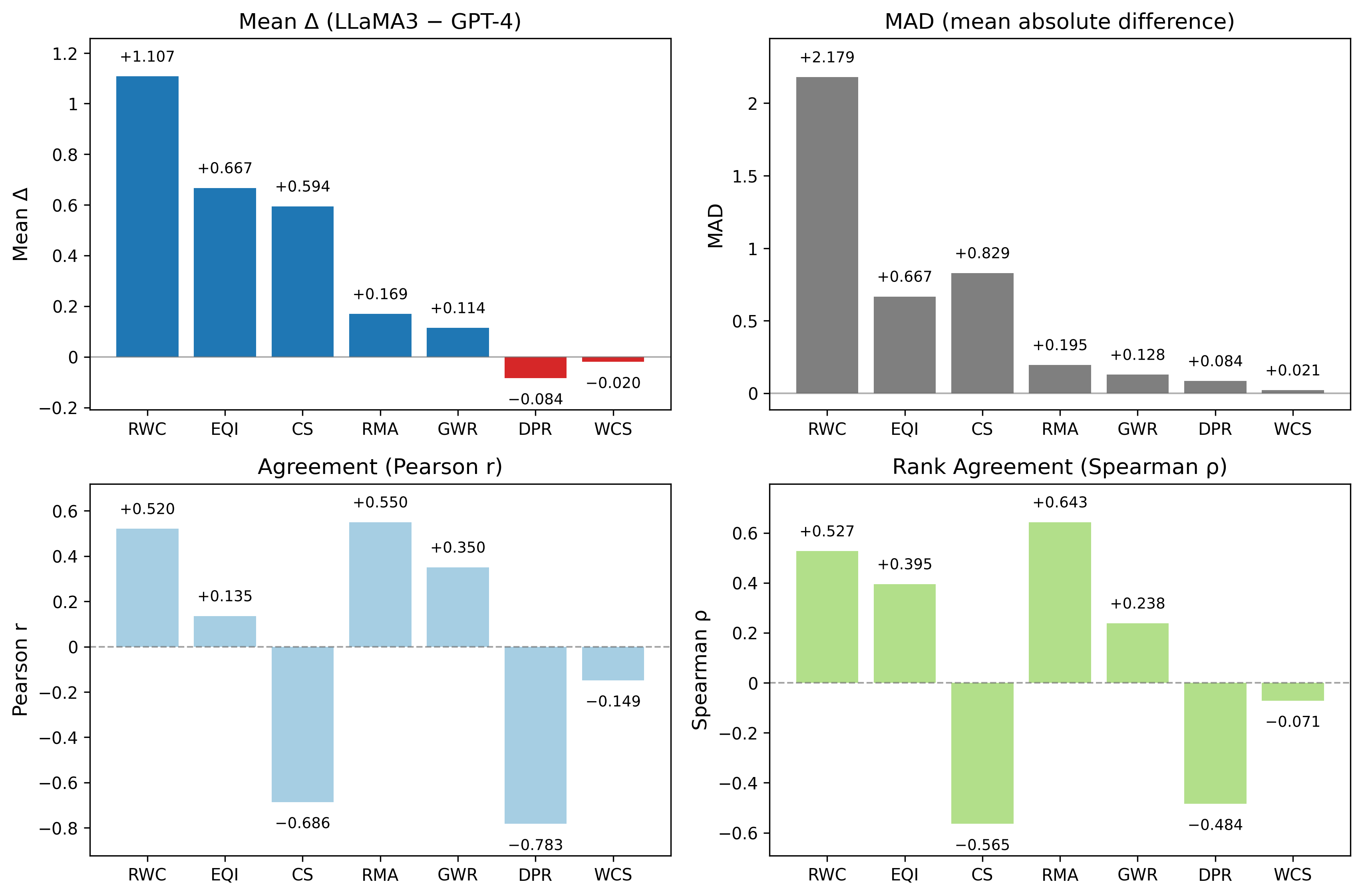 Information 16 00926 g005 Information 16 00926 g005