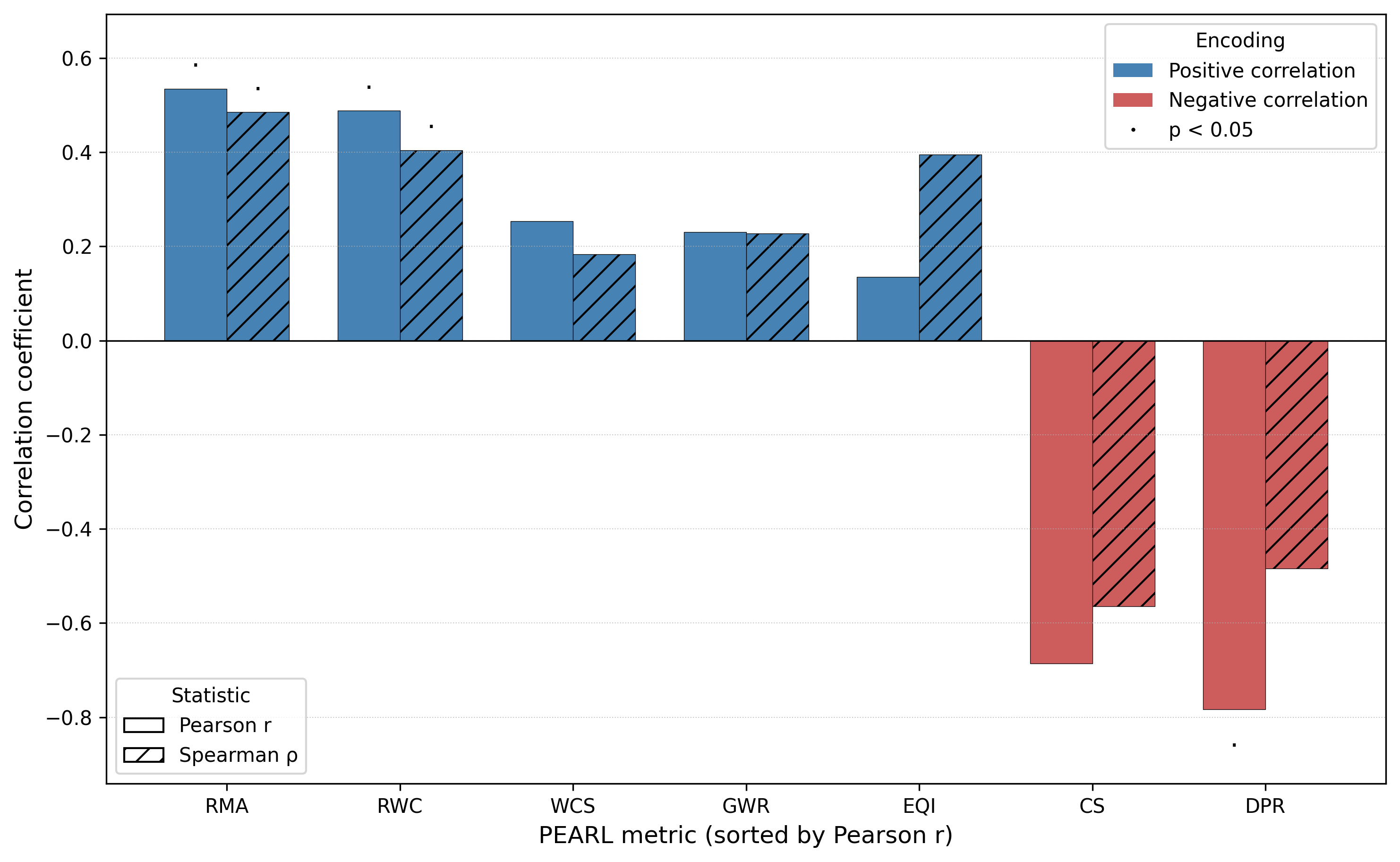 Information 16 00926 g006 Information 16 00926 g006