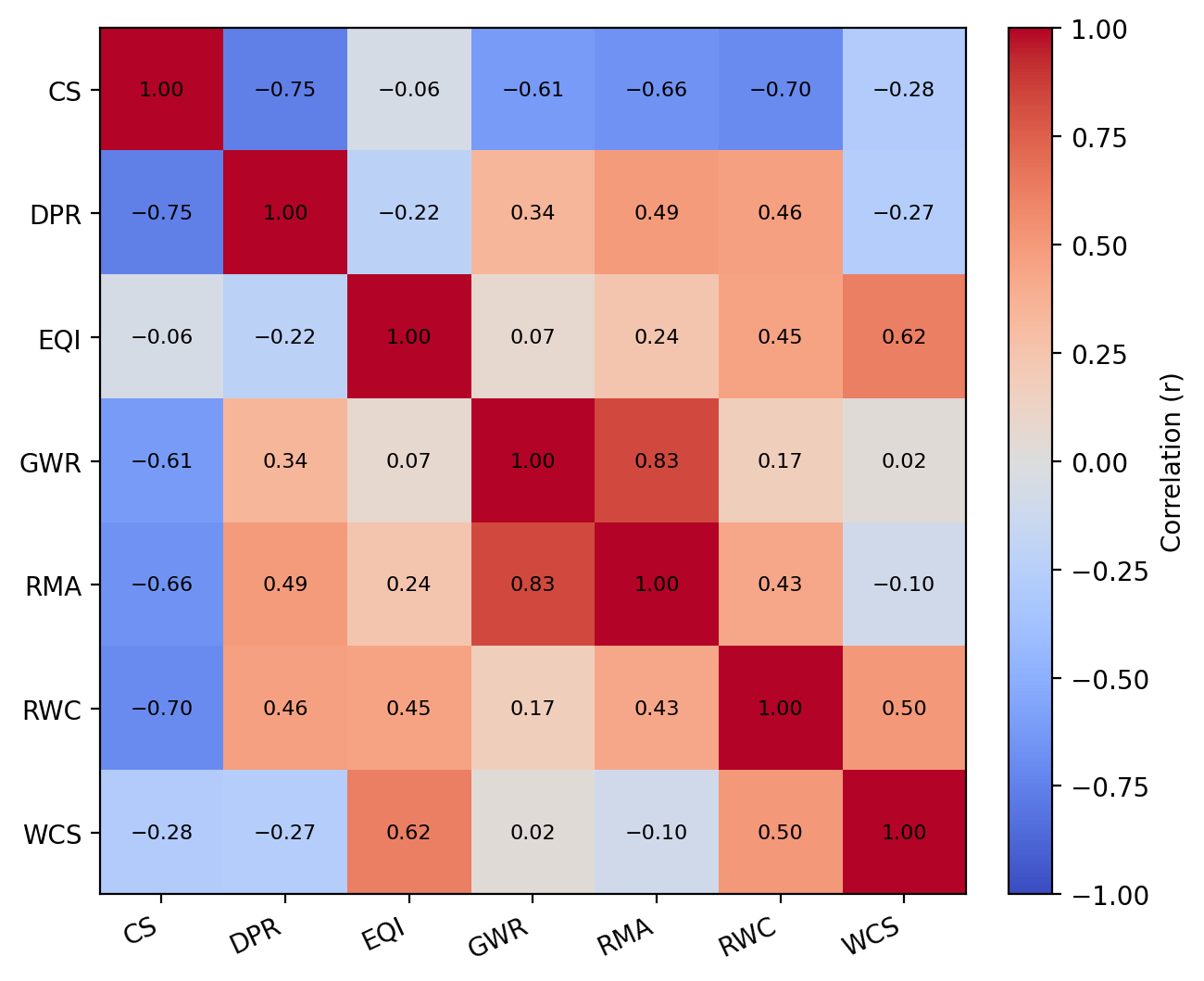 Information 16 00926 g009 Information 16 00926 g009