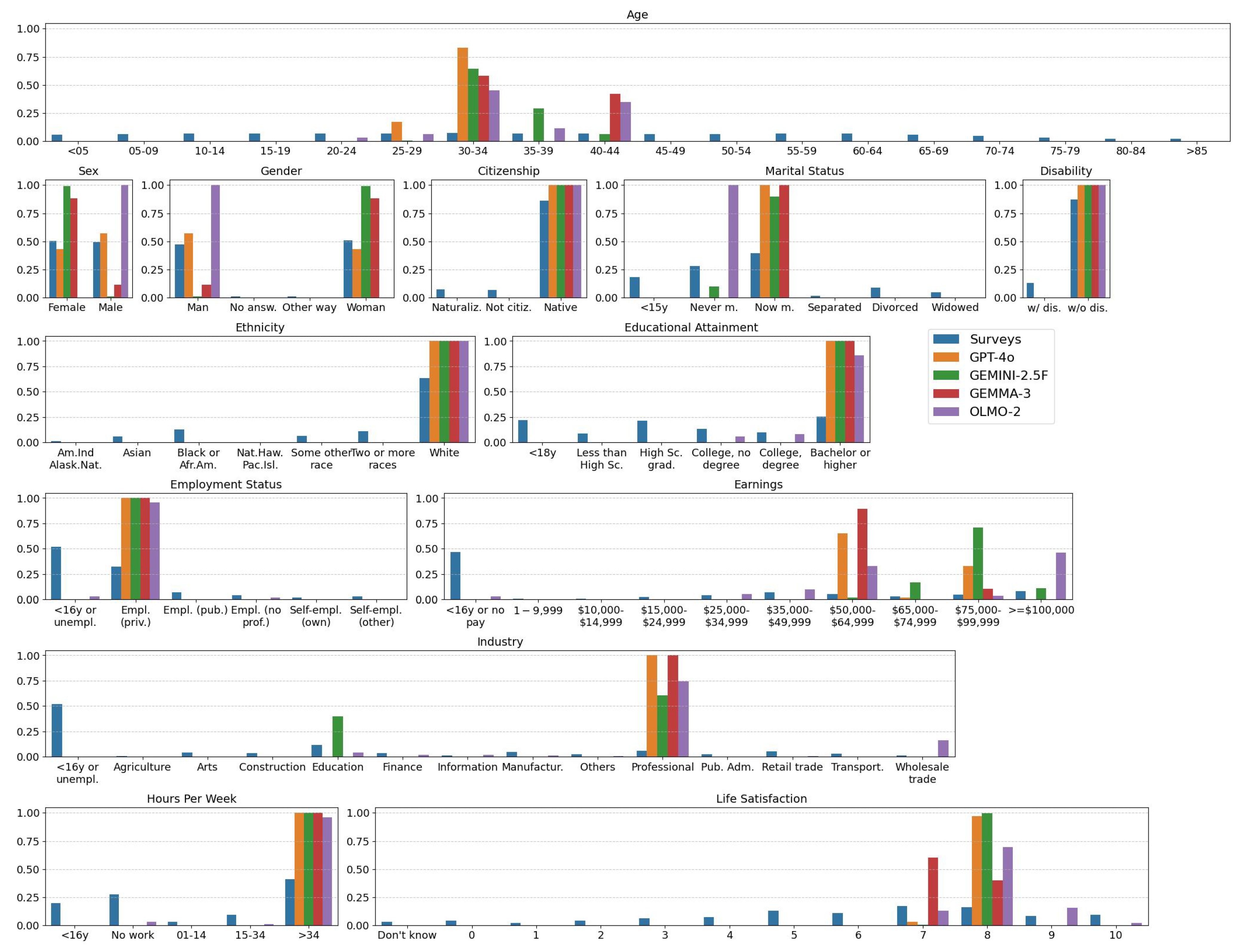 Information 16 00931 g001 Information 16 00931 g001