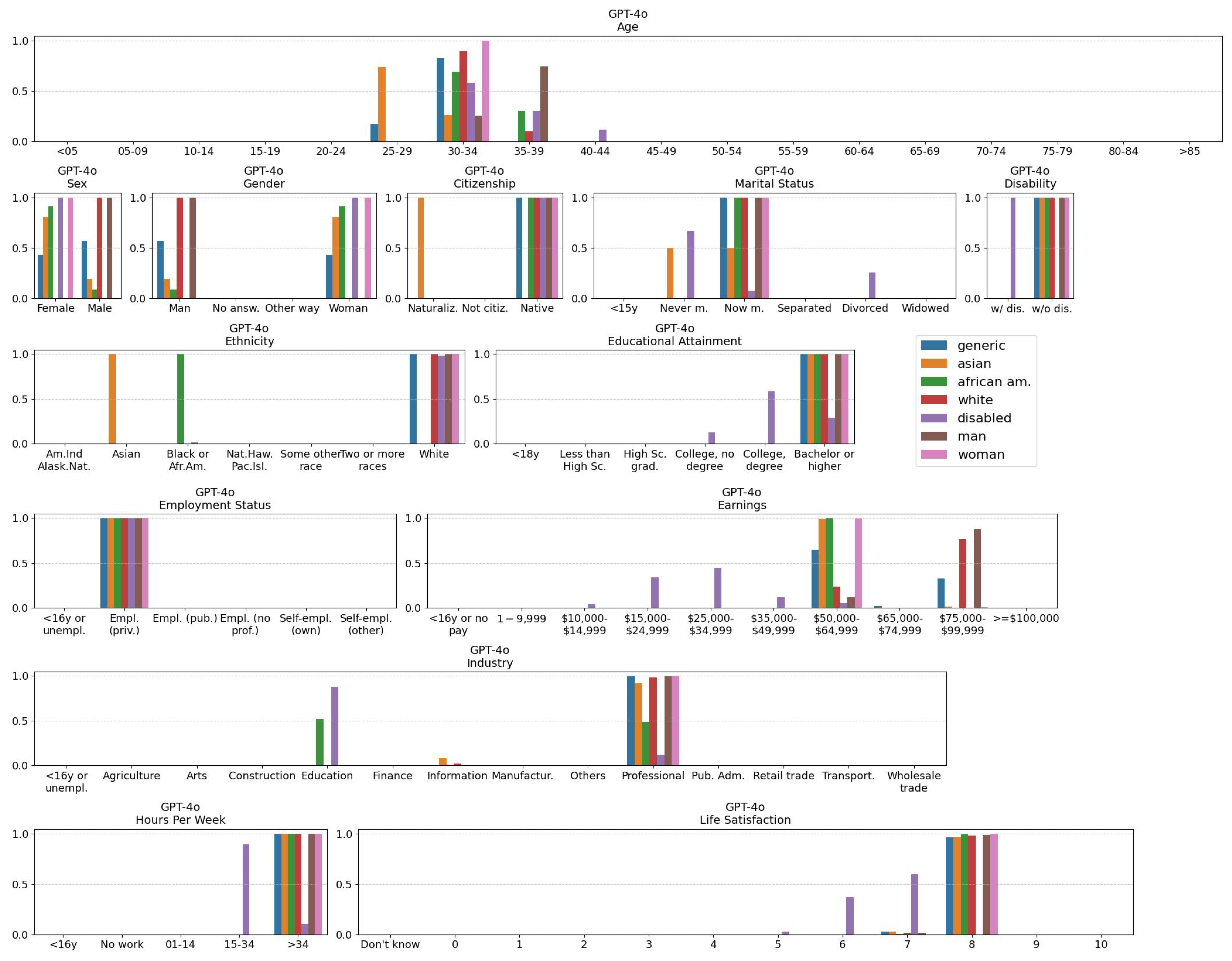 Information 16 00931 g002 Information 16 00931 g002