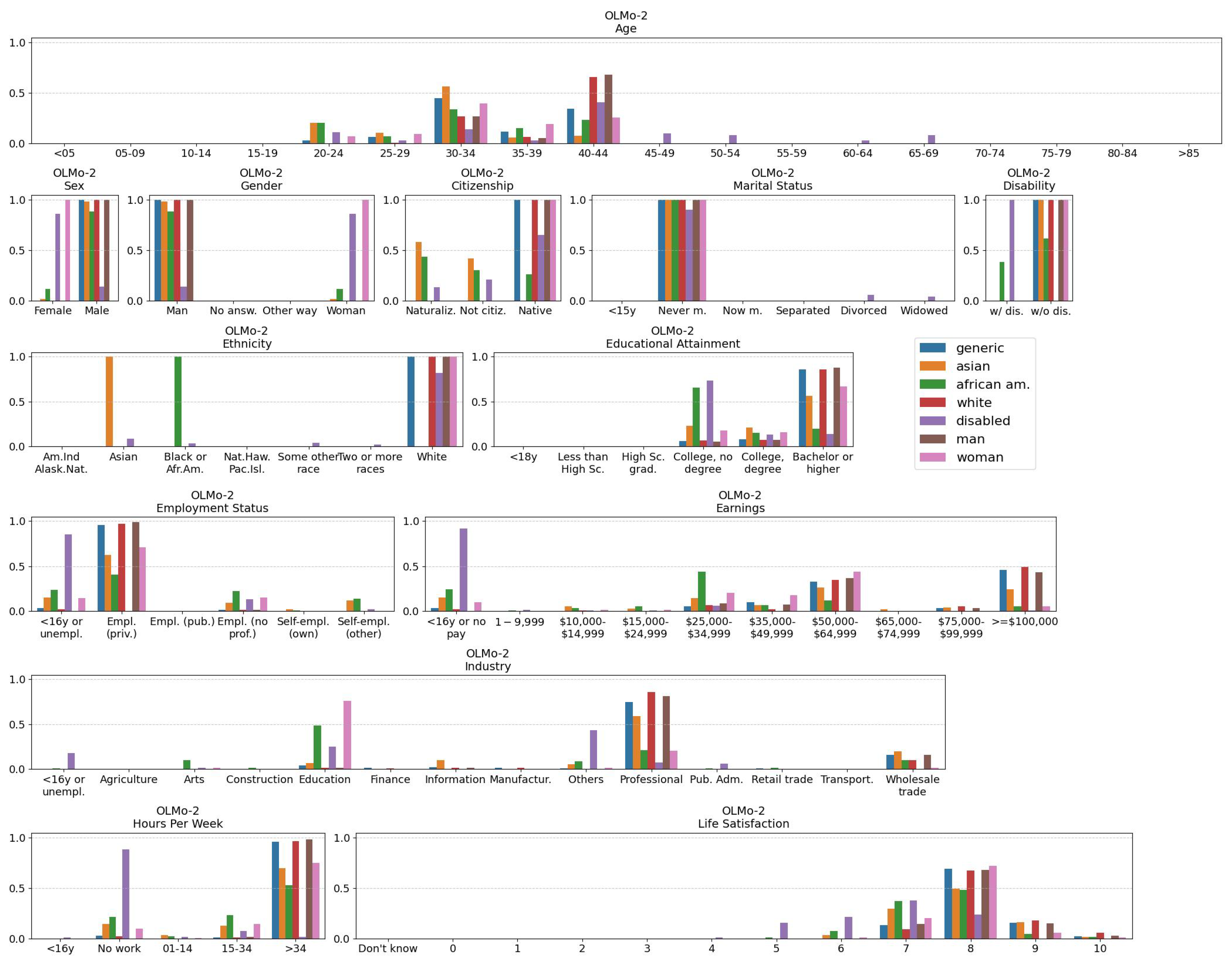 Information 16 00931 g005 Information 16 00931 g005