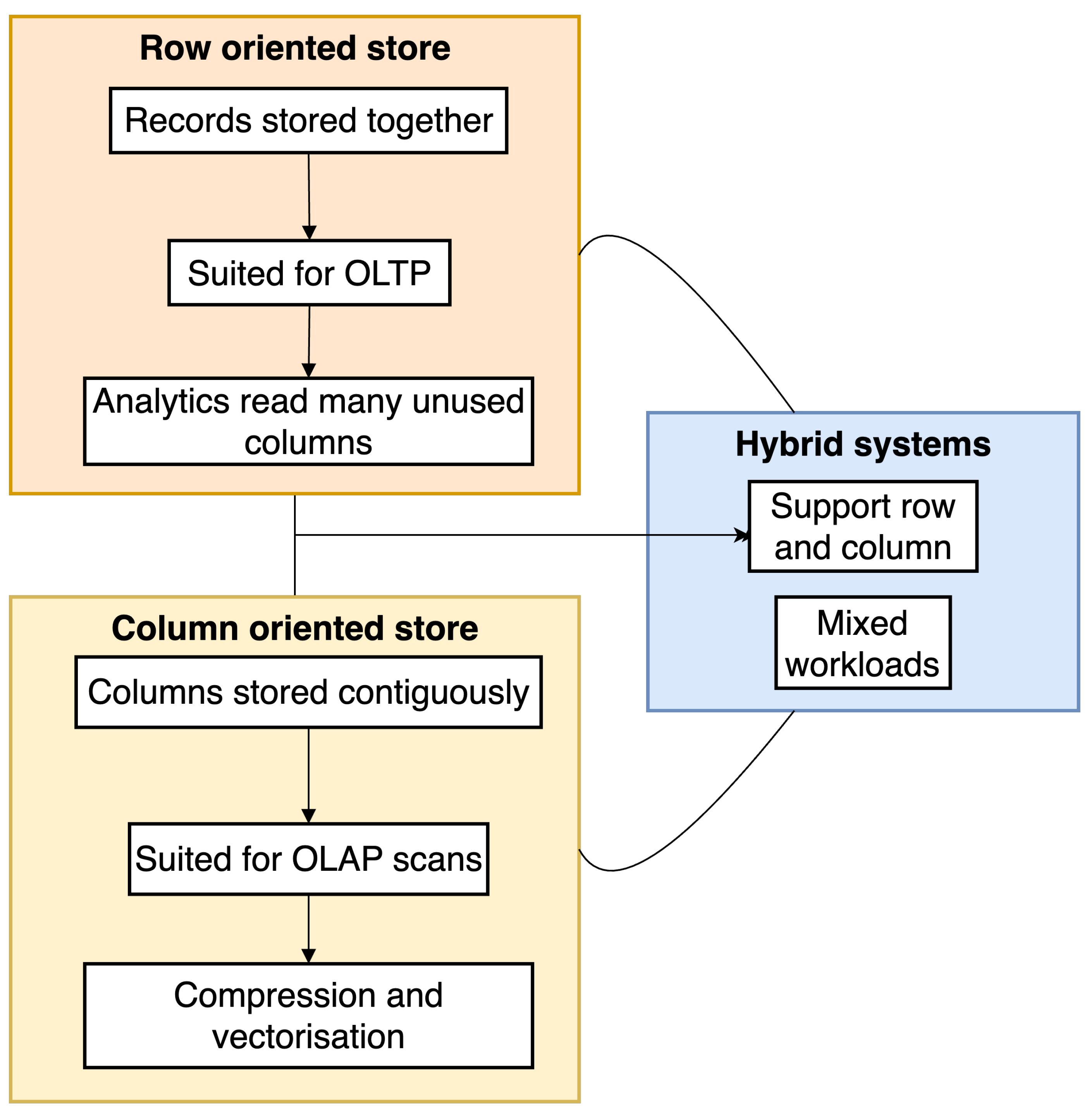 Information 16 00932 g004 Information 16 00932 g004