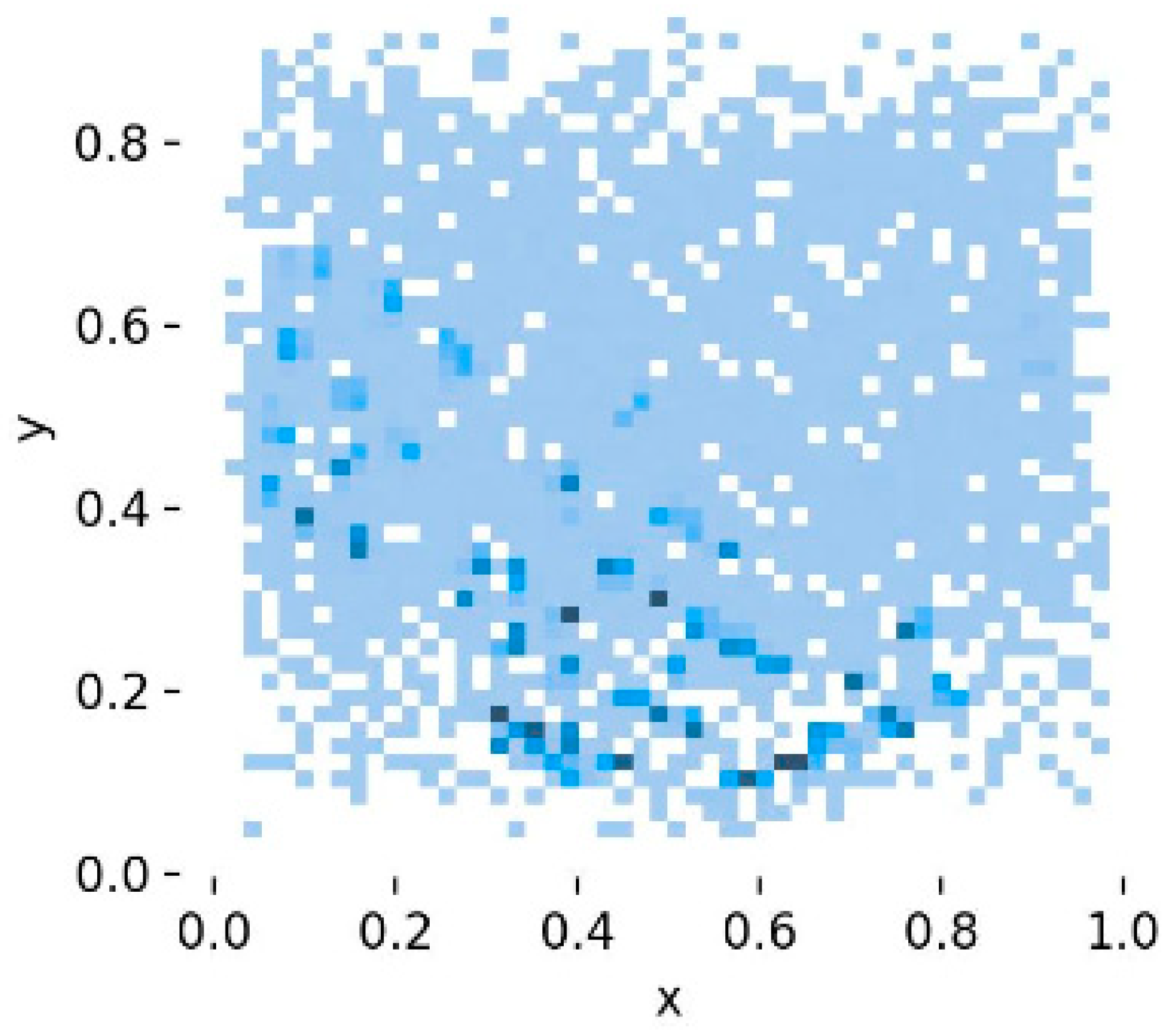 Information 16 00934 g002