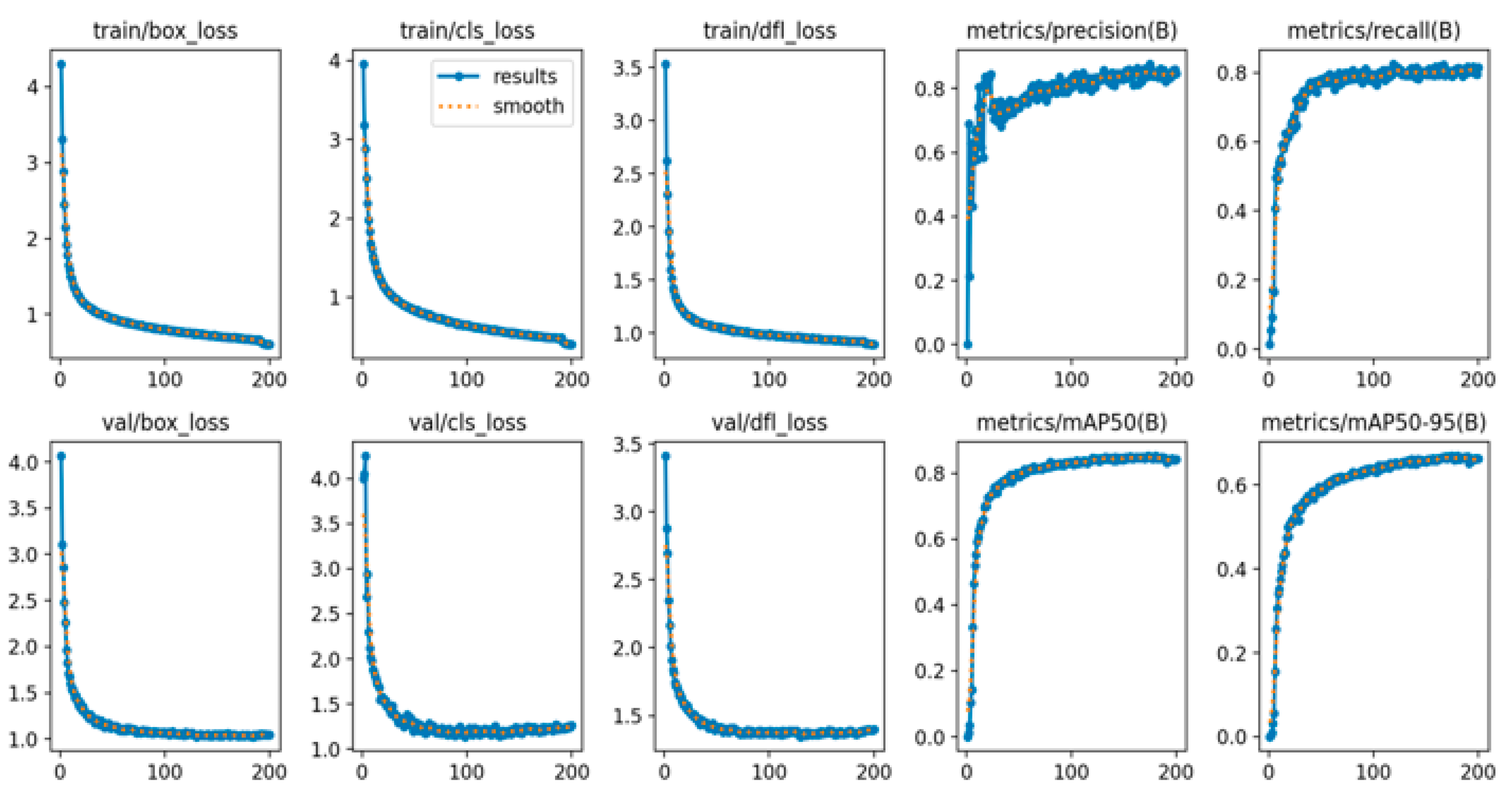 Information 16 00934 g010