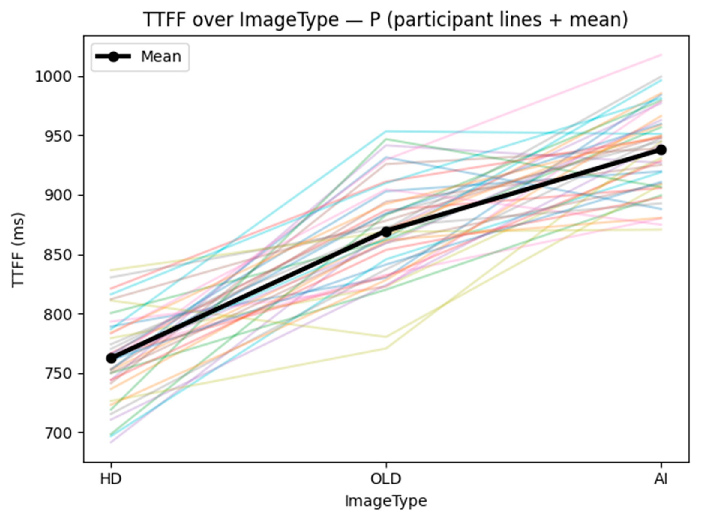 Information 16 00935 g001