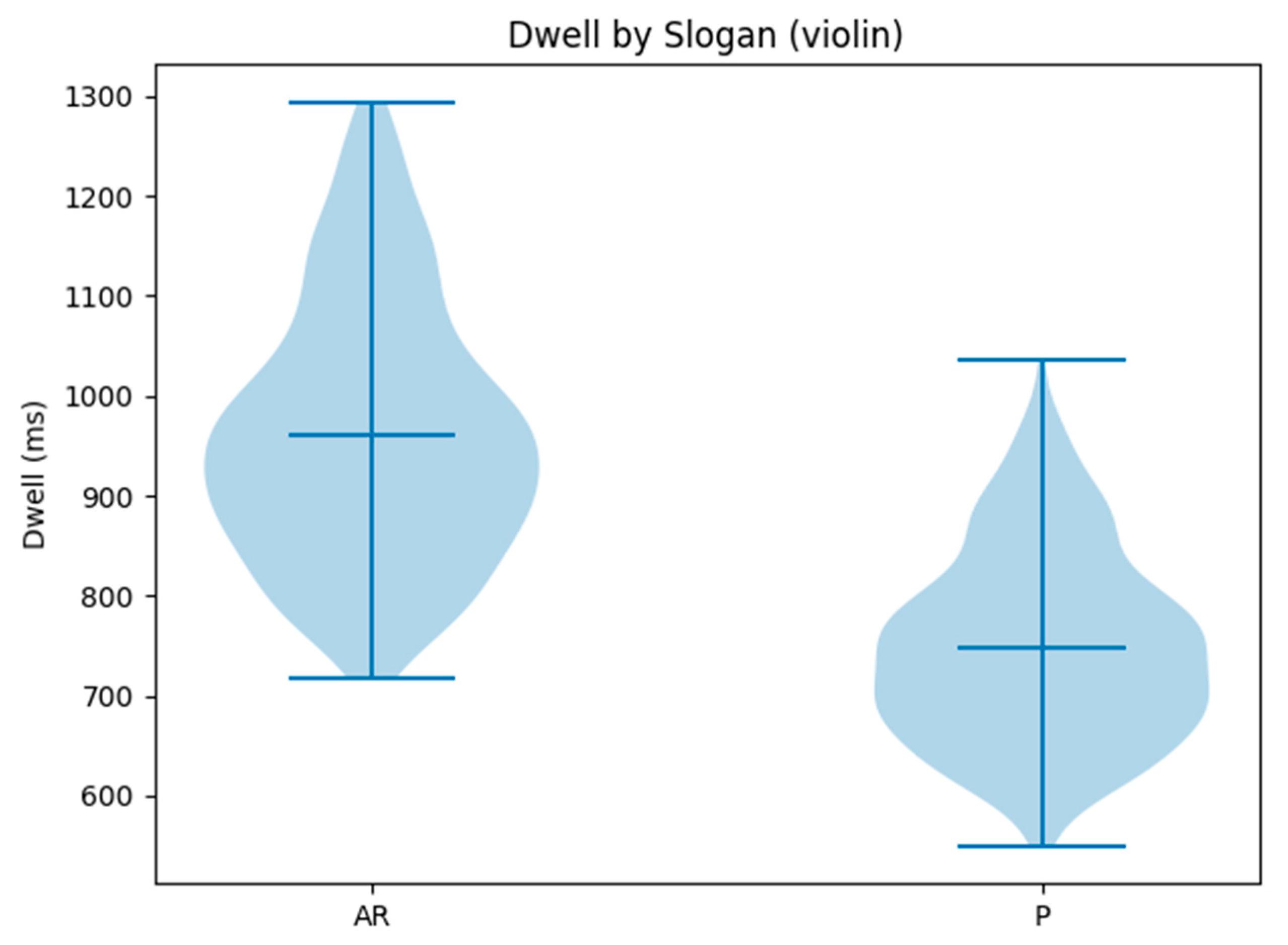 Information 16 00935 g004