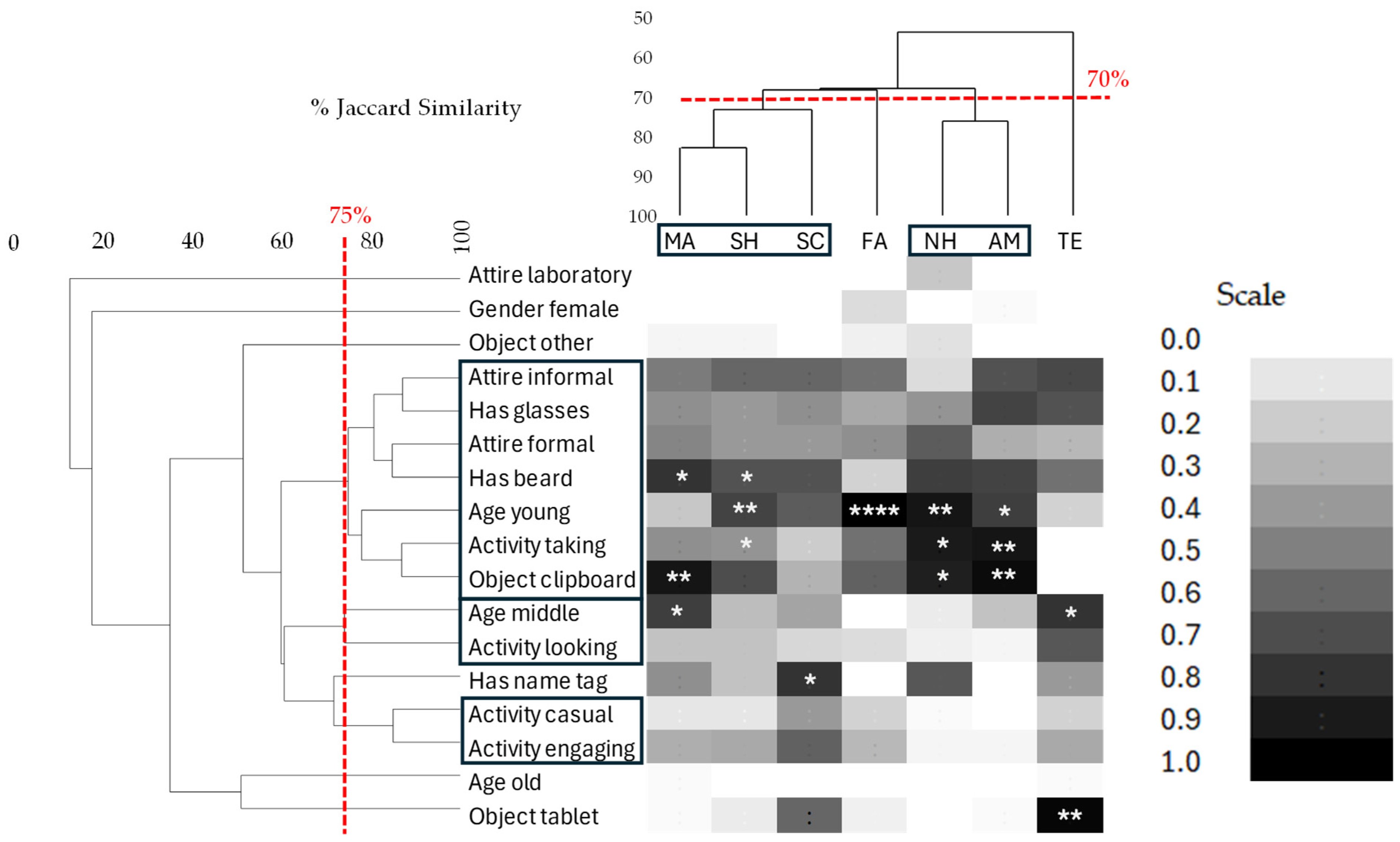 Information 16 00936 g002 Information 16 00936 g002