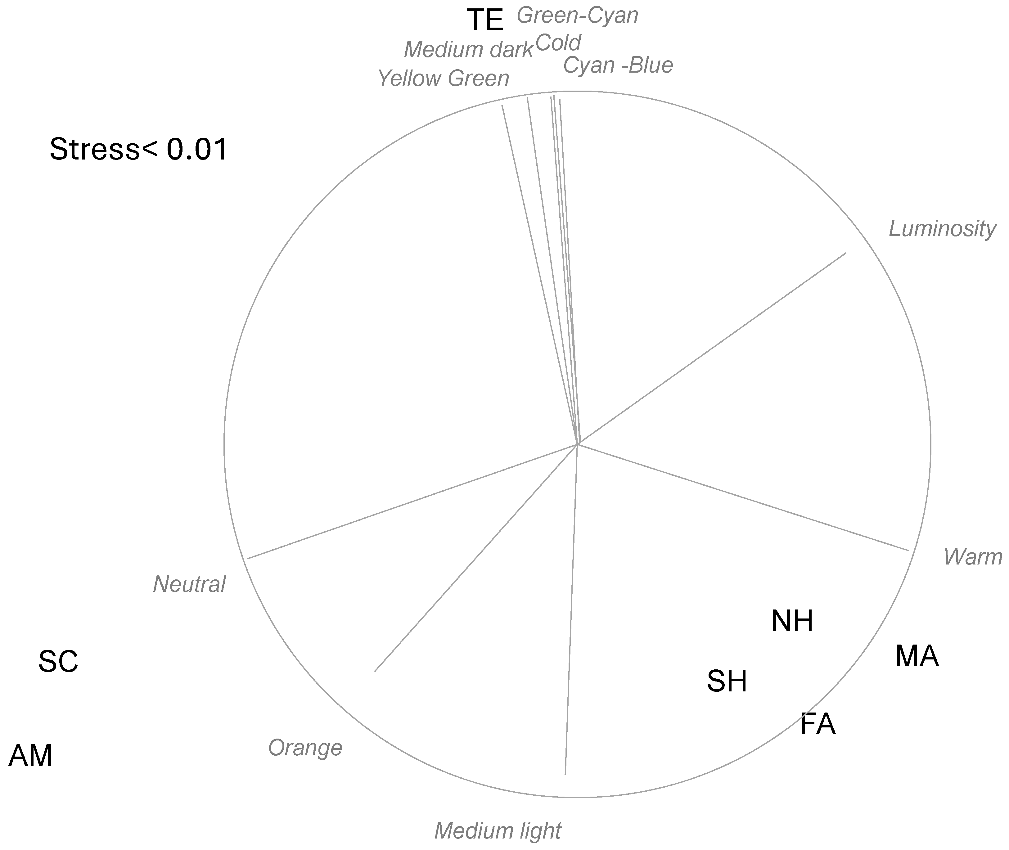 Information 16 00936 g003 Information 16 00936 g003