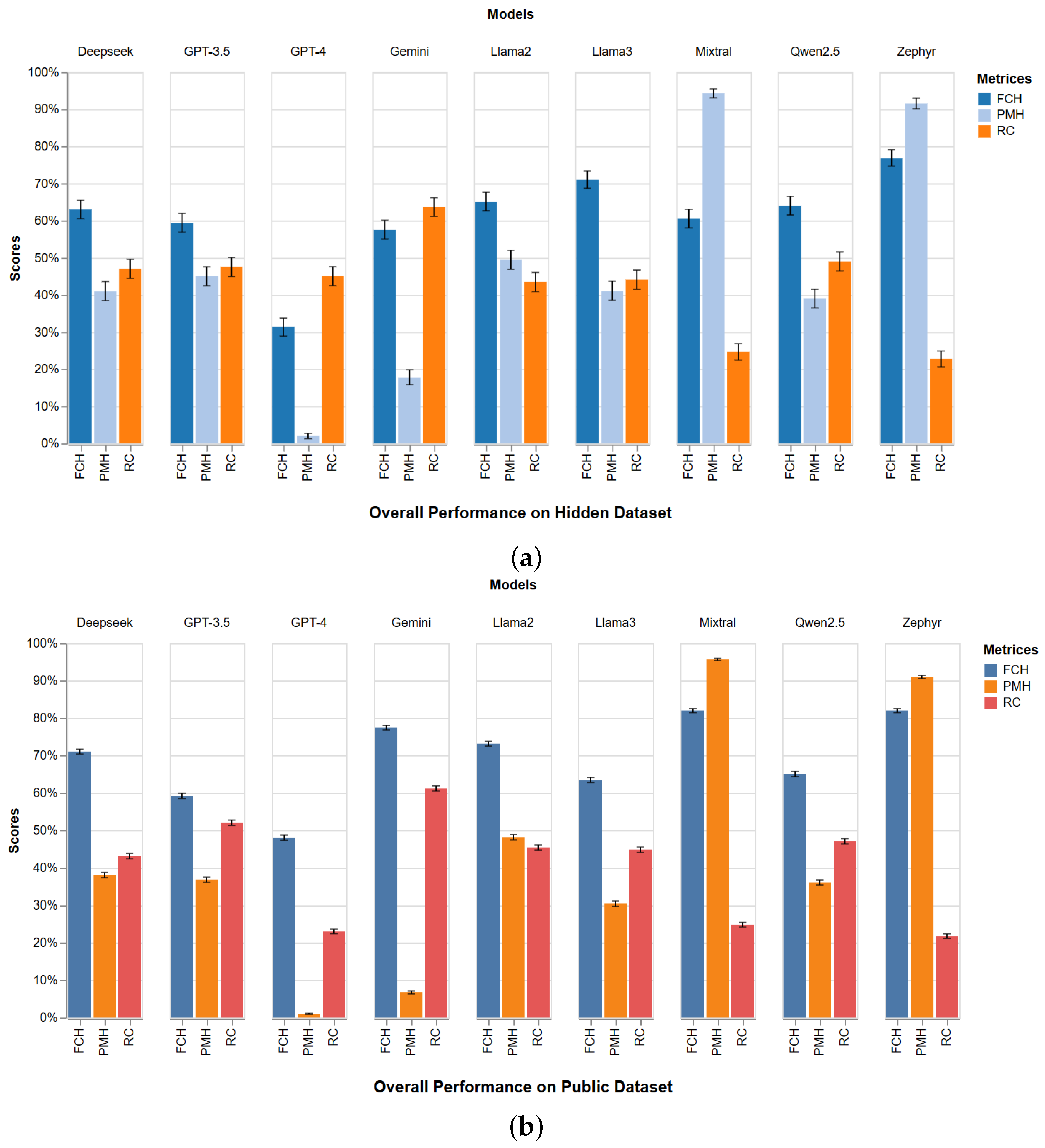 Information 16 00937 g003 Information 16 00937 g003