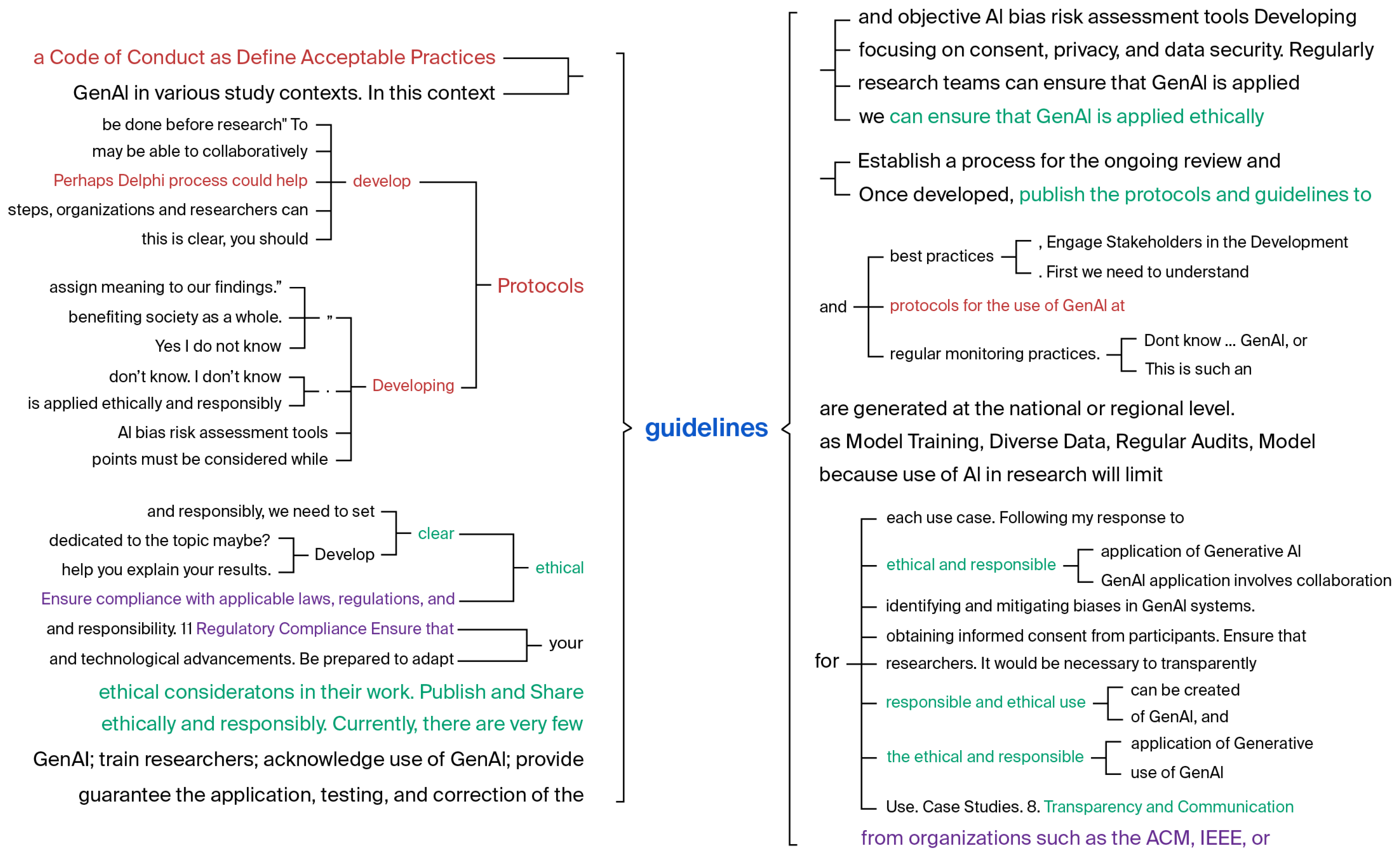 Information 16 00938 g002