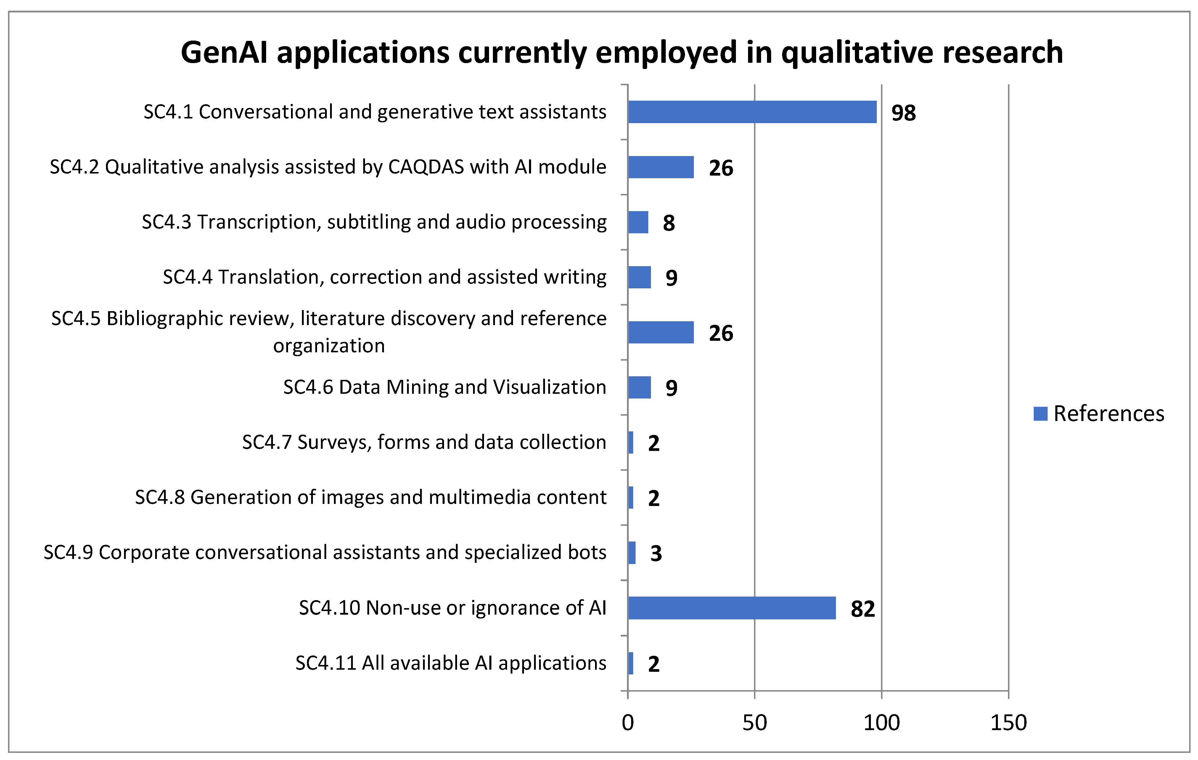 Information 16 00938 g004