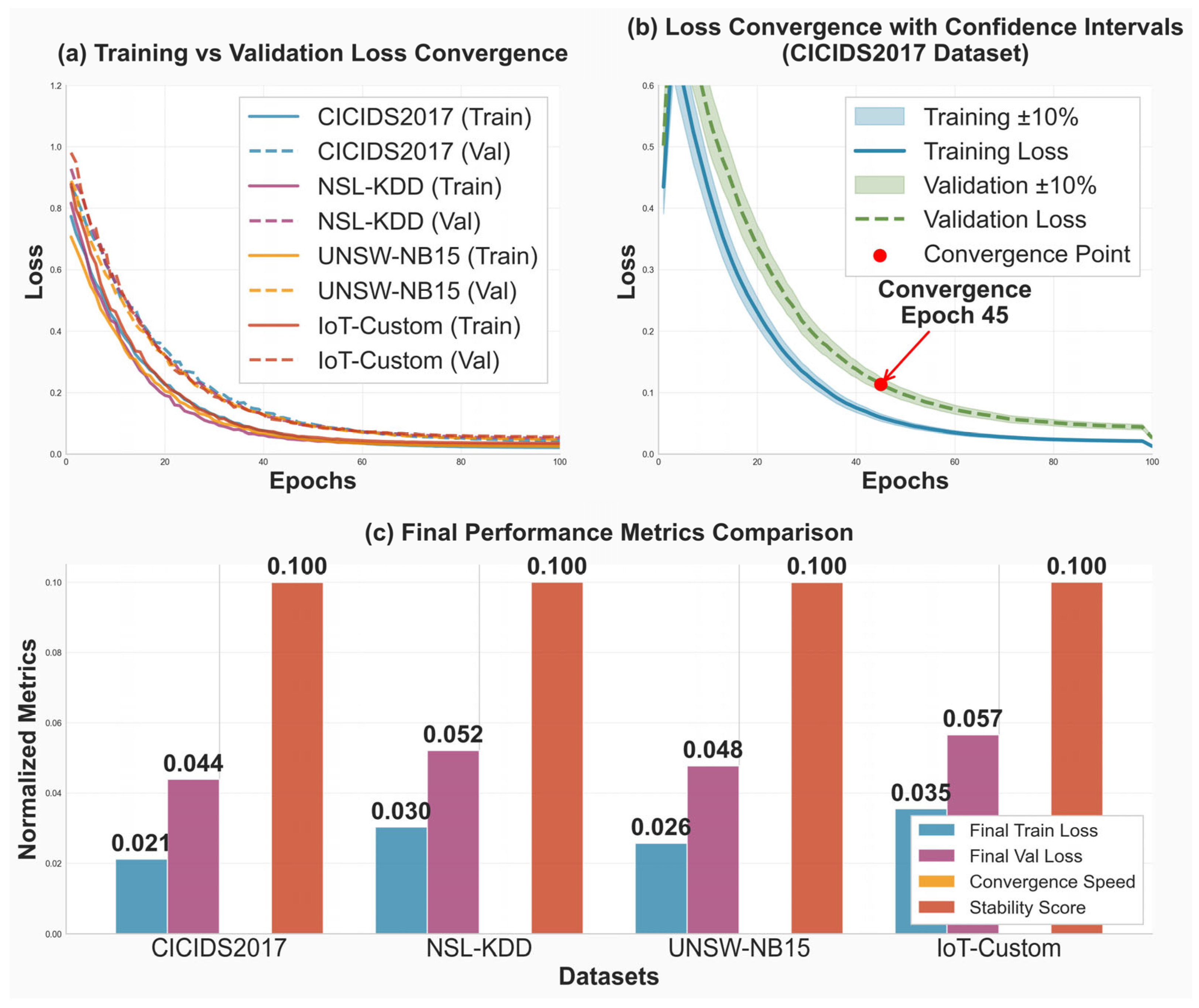 Information 16 00939 g005