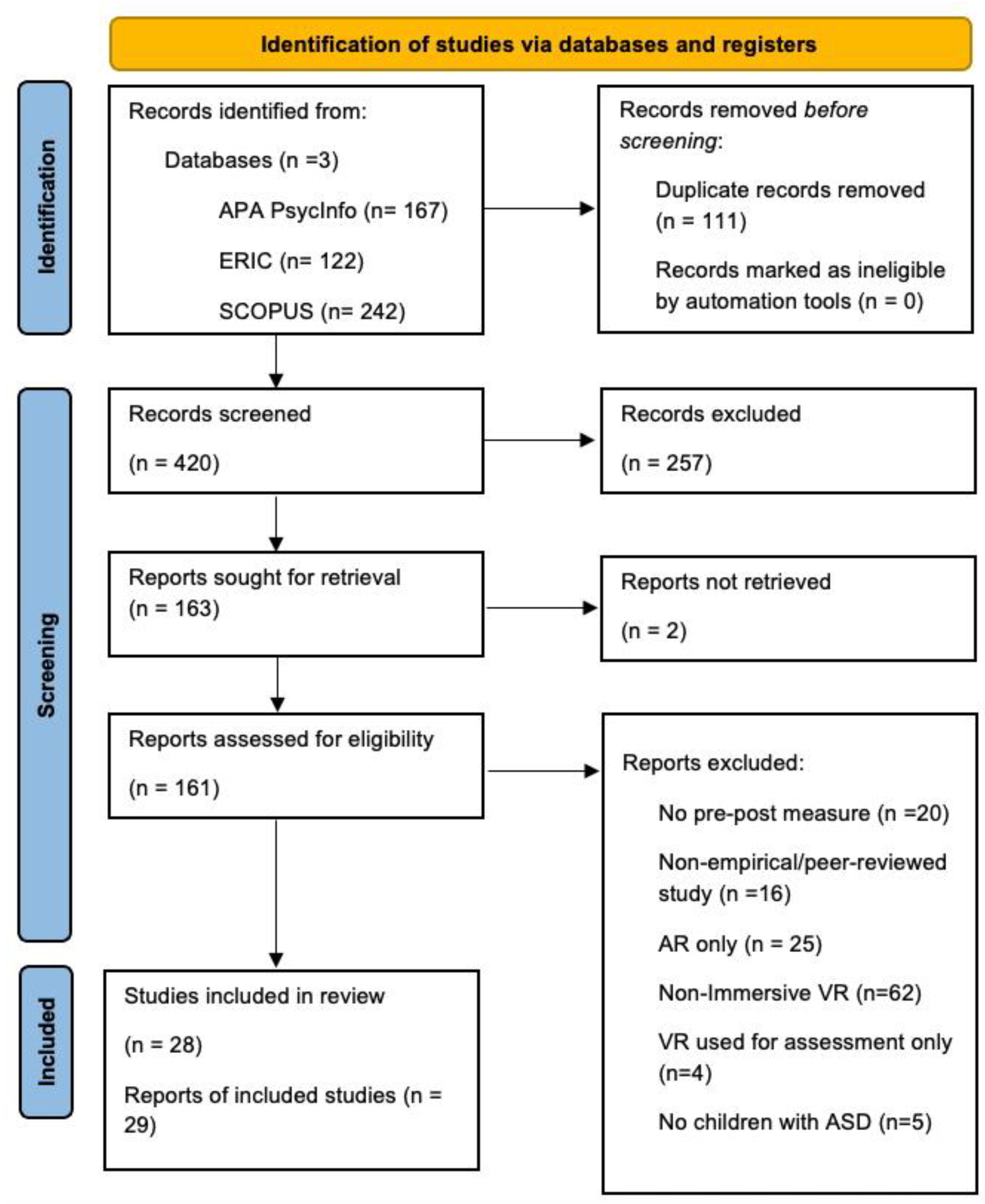 Information 16 00941 g001 Information 16 00941 g001