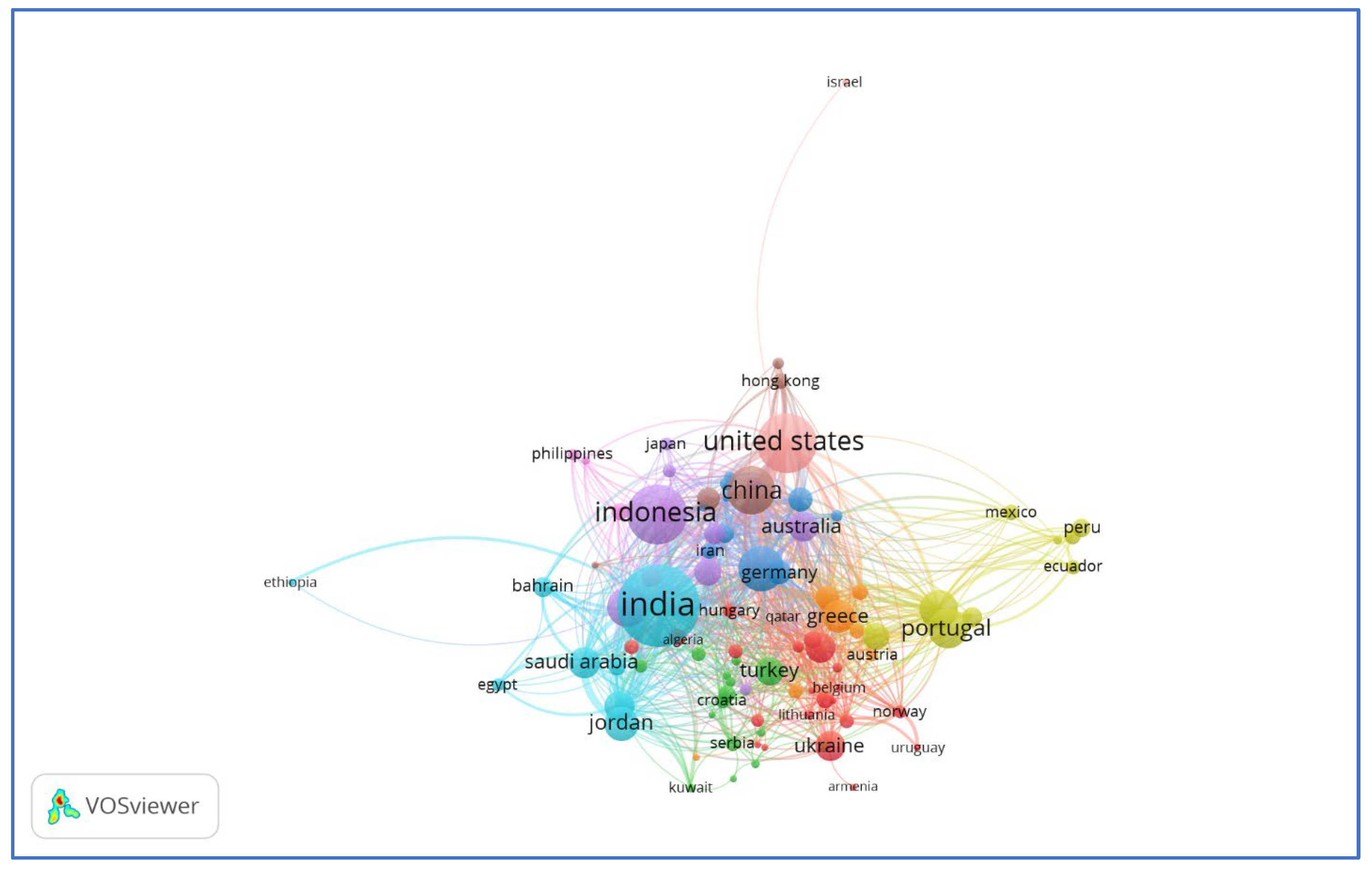 Information 16 00942 g006 Information 16 00942 g006