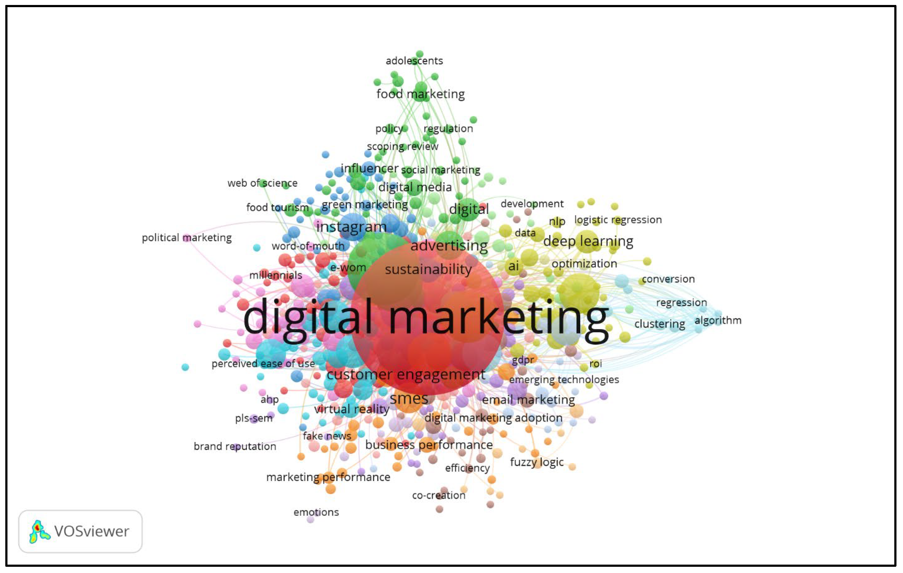 Information 16 00942 g007 Information 16 00942 g007