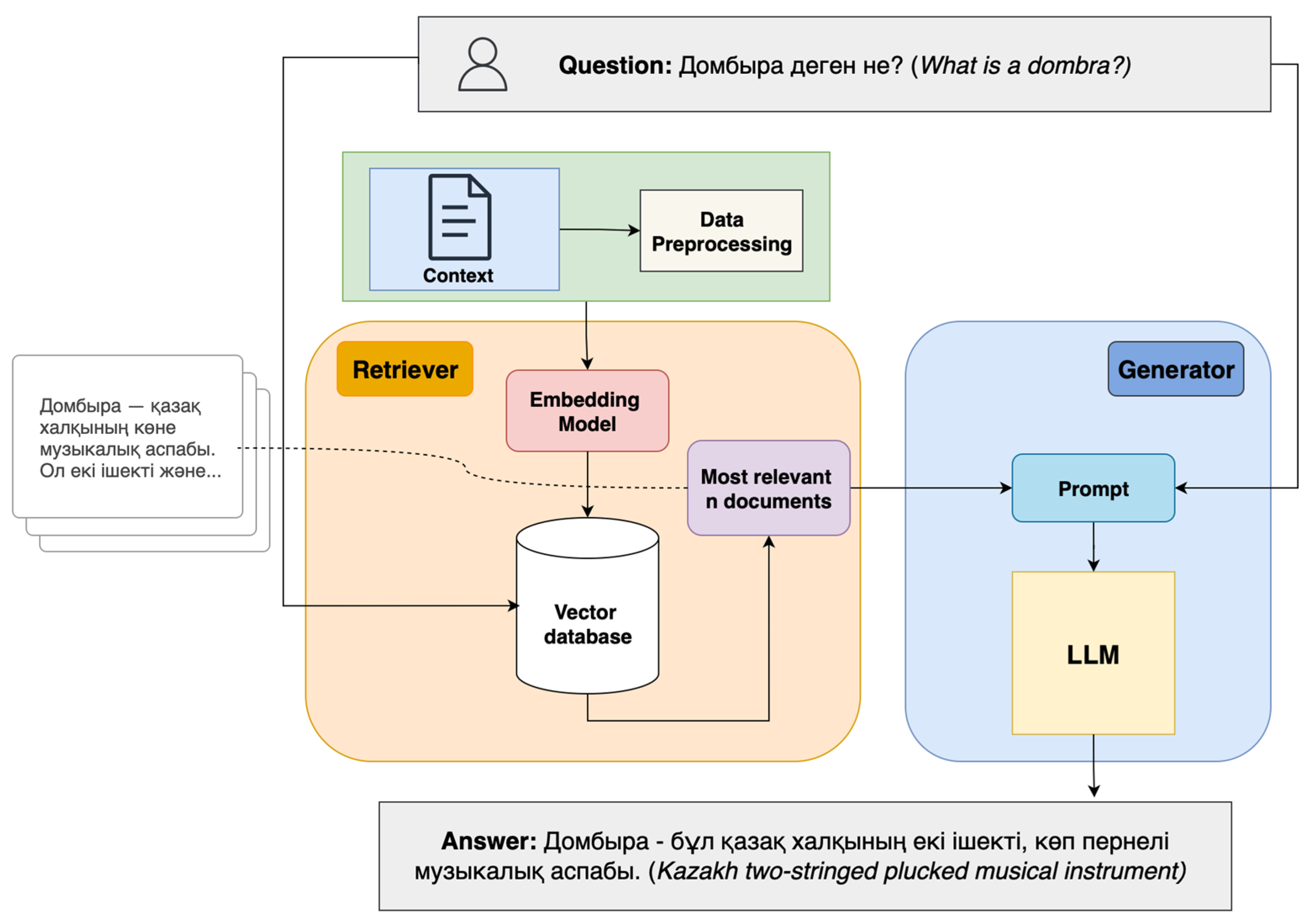 Information 16 00943 g001 Information 16 00943 g001
