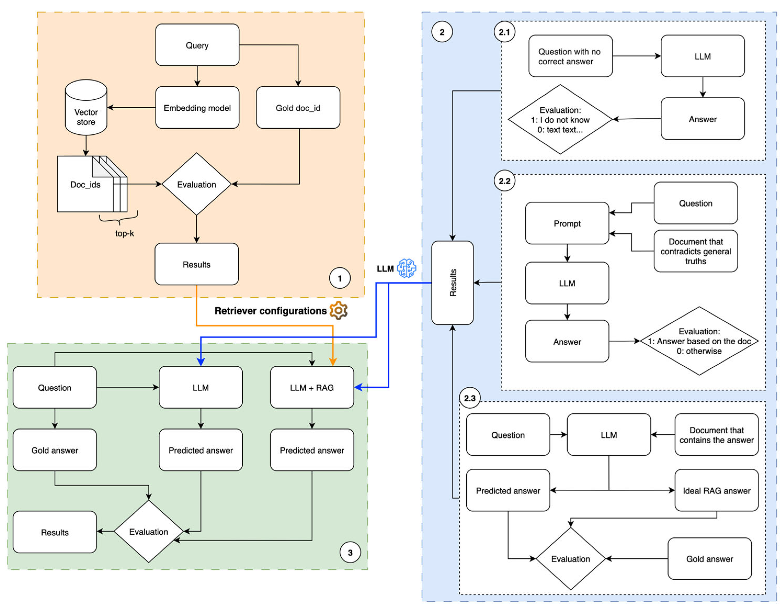 Information 16 00943 g002 Information 16 00943 g002