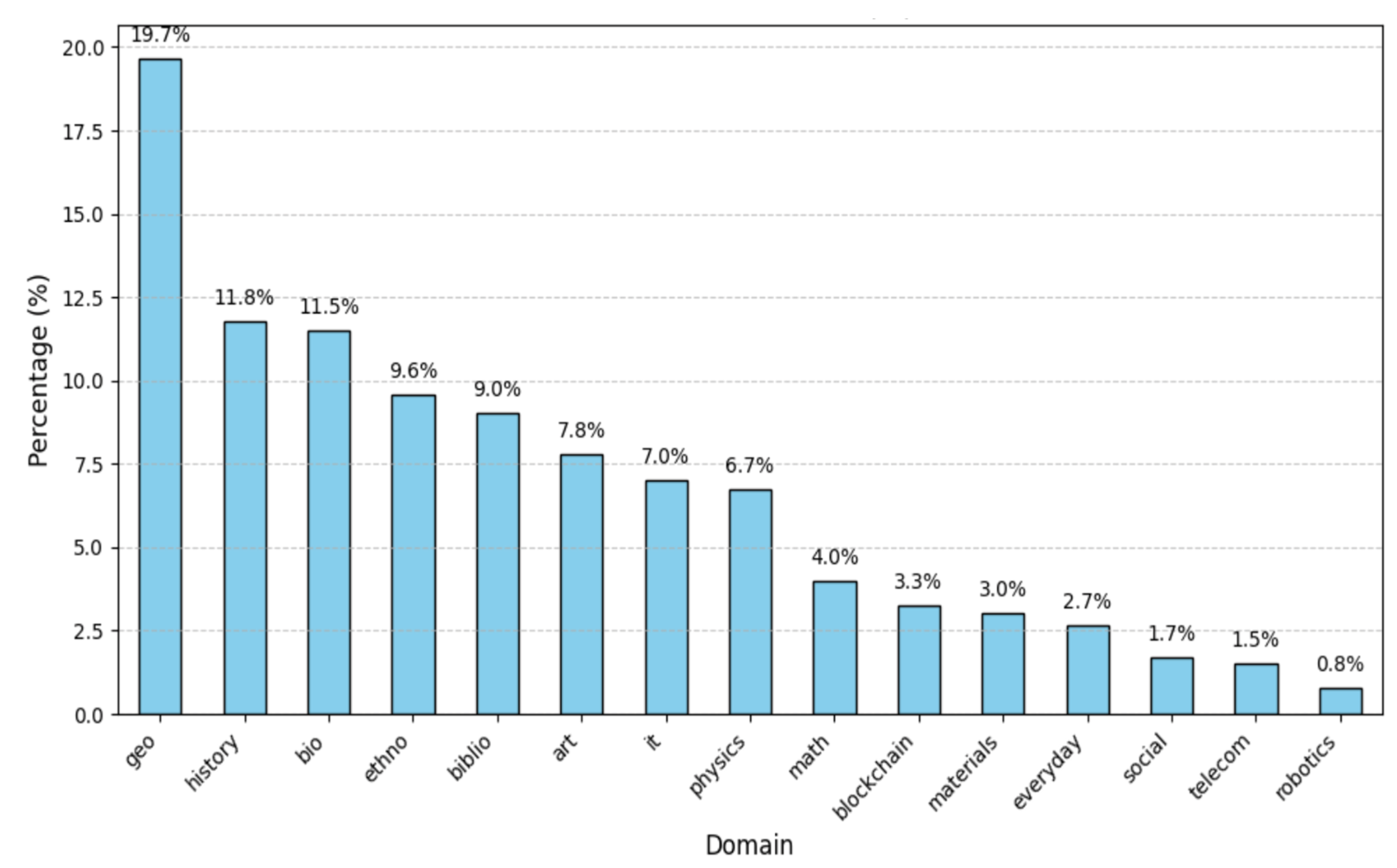 Information 16 00943 g005 Information 16 00943 g005
