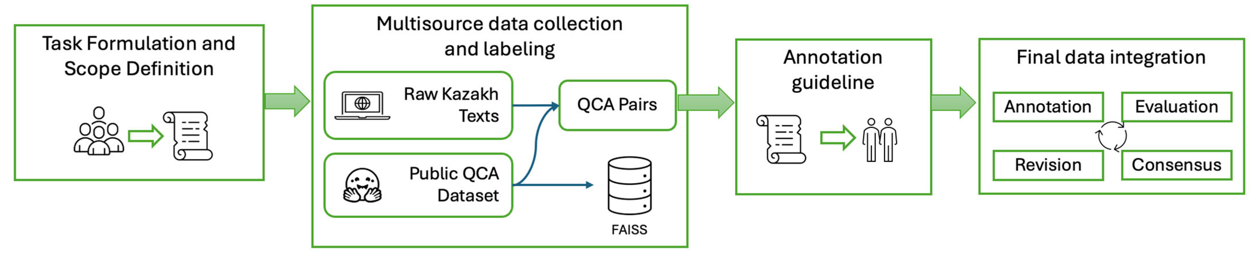 Information 16 00943 g006 Information 16 00943 g006