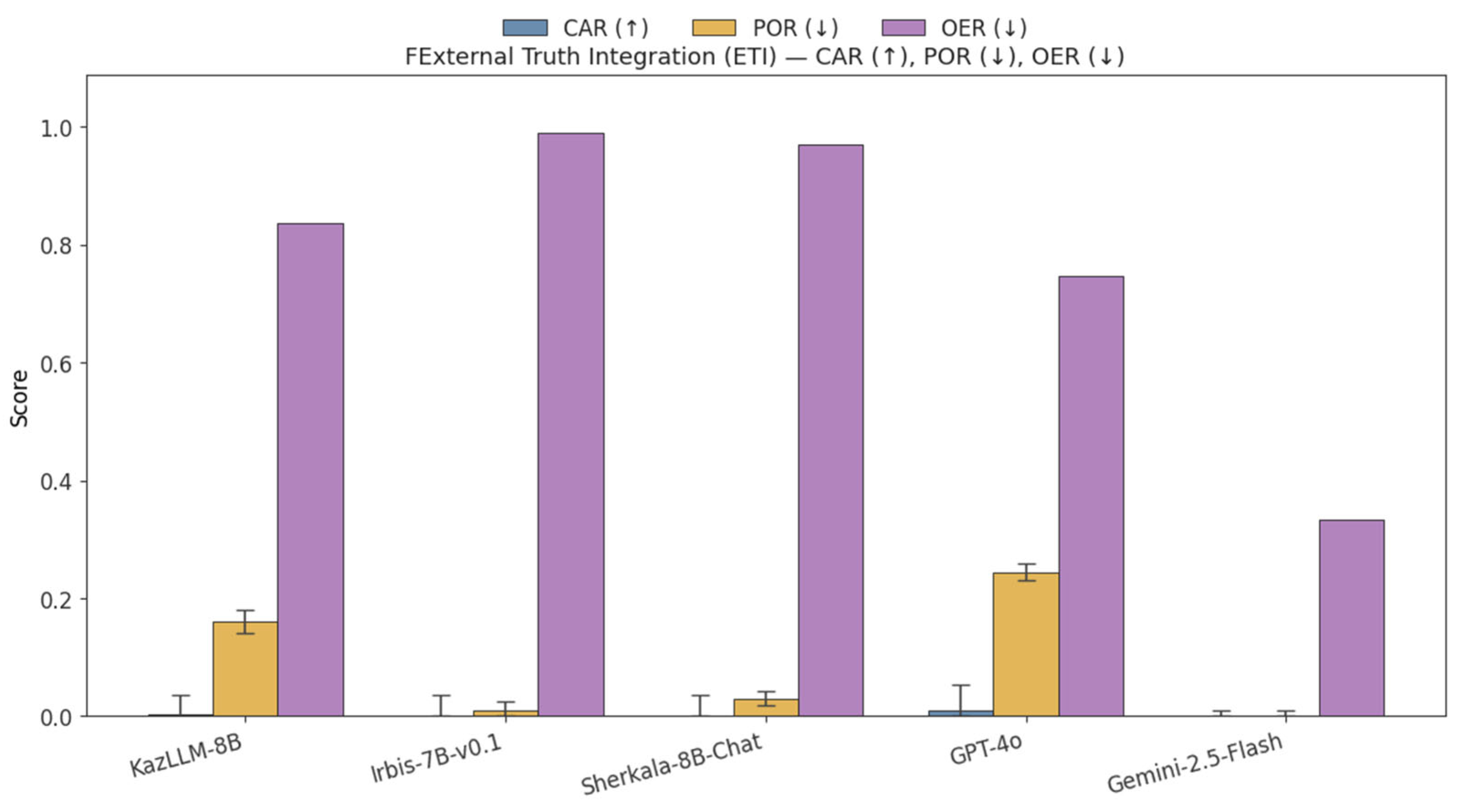 Information 16 00943 g012 Information 16 00943 g012