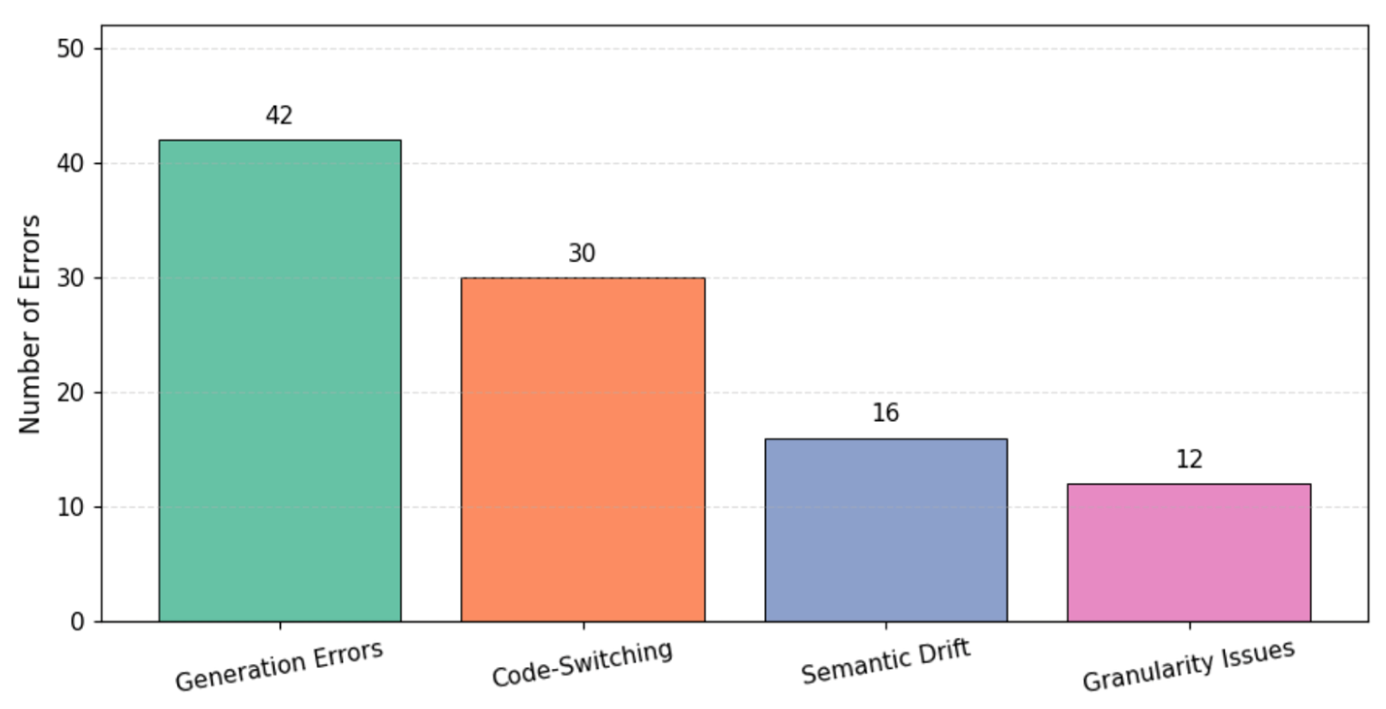 Information 16 00943 g015 Information 16 00943 g015