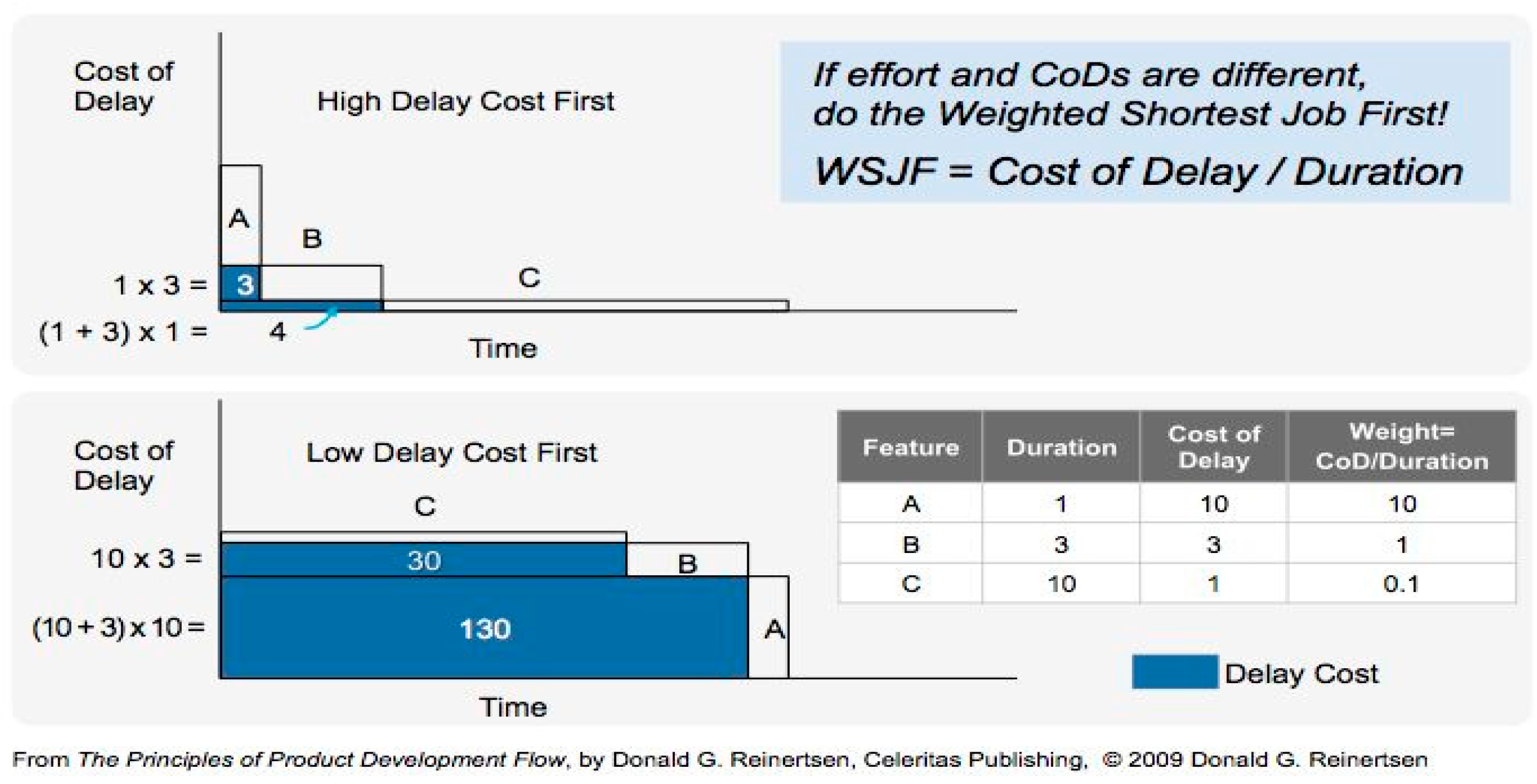 Information 16 00944 g001