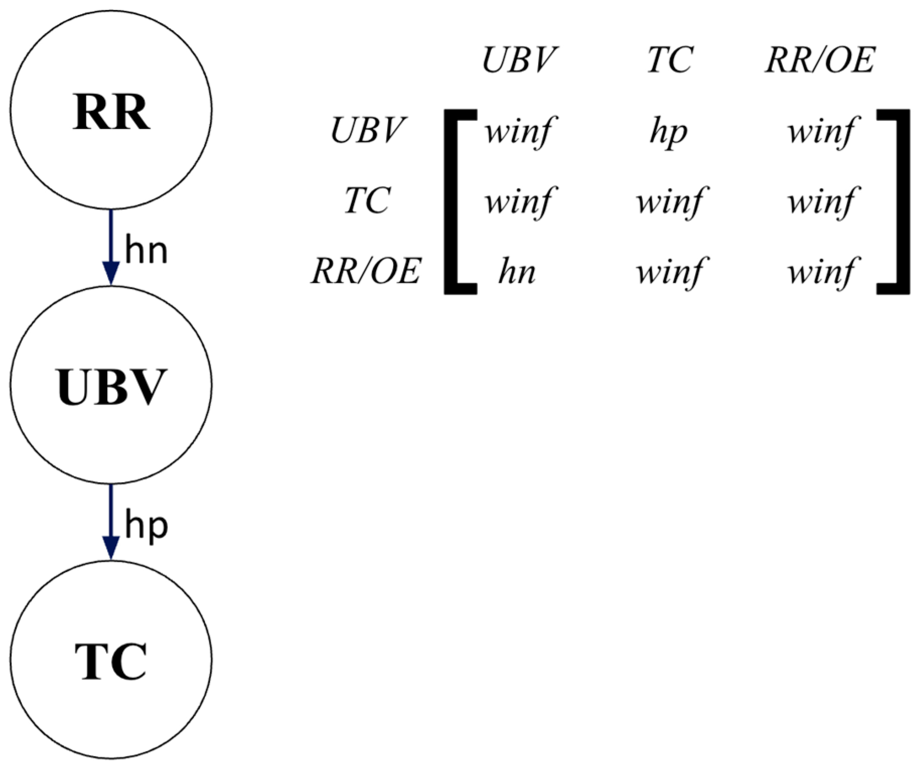 Information 16 00944 g002