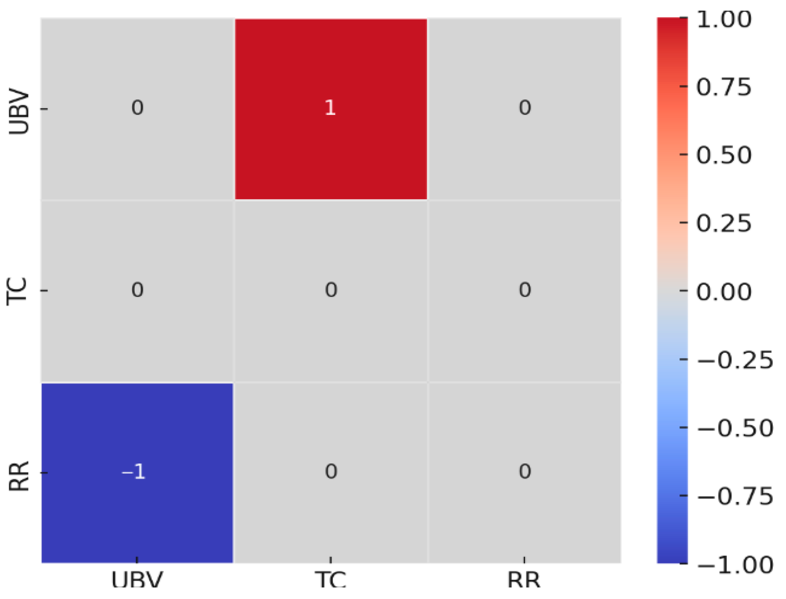 Information 16 00944 g004