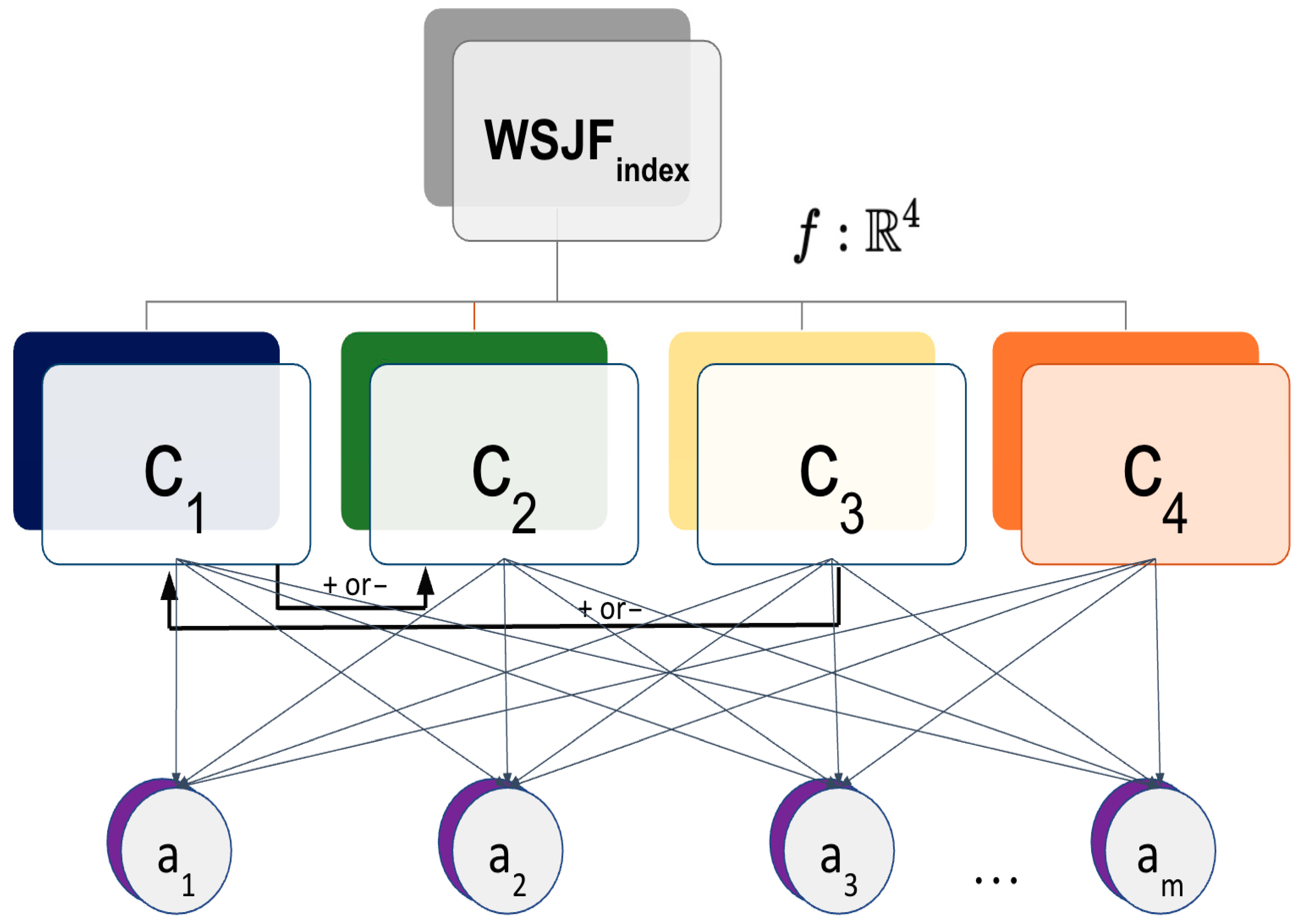 Information 16 00944 g005