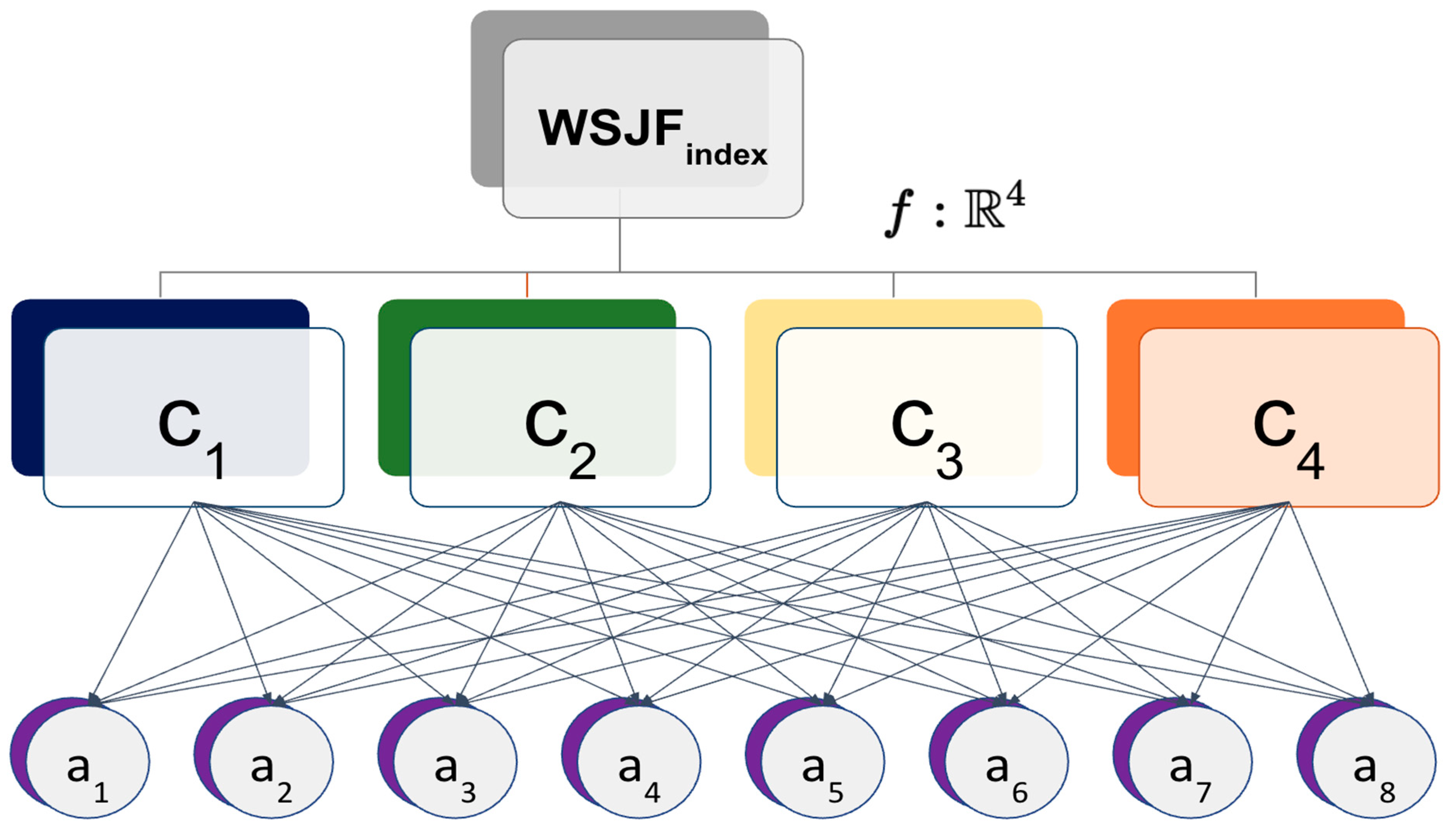 Information 16 00944 g008