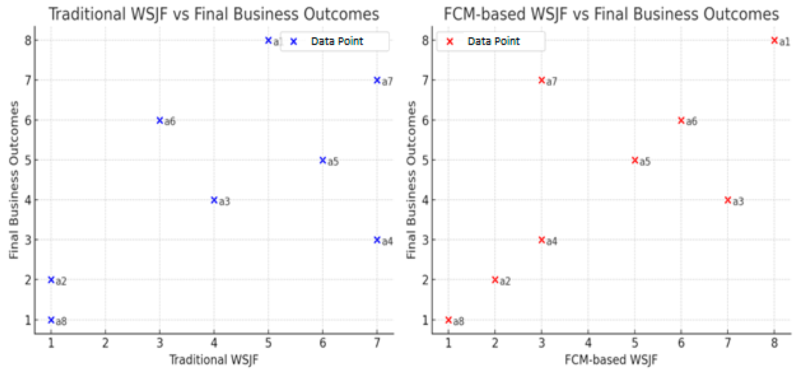 Information 16 00944 g009